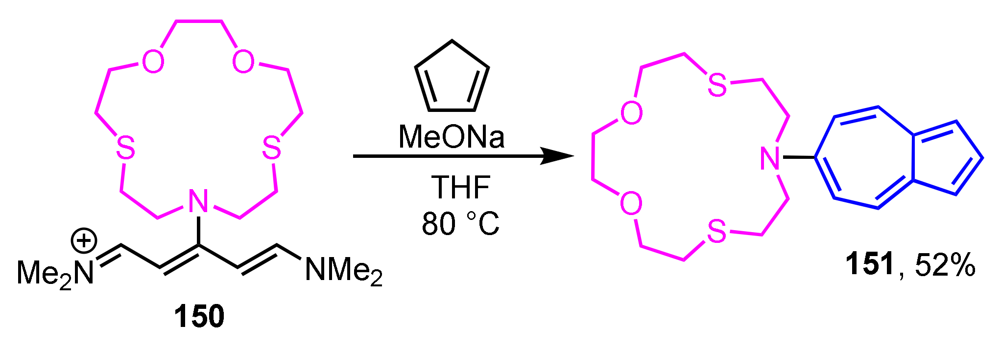 Ijms 21 07087 sch050
