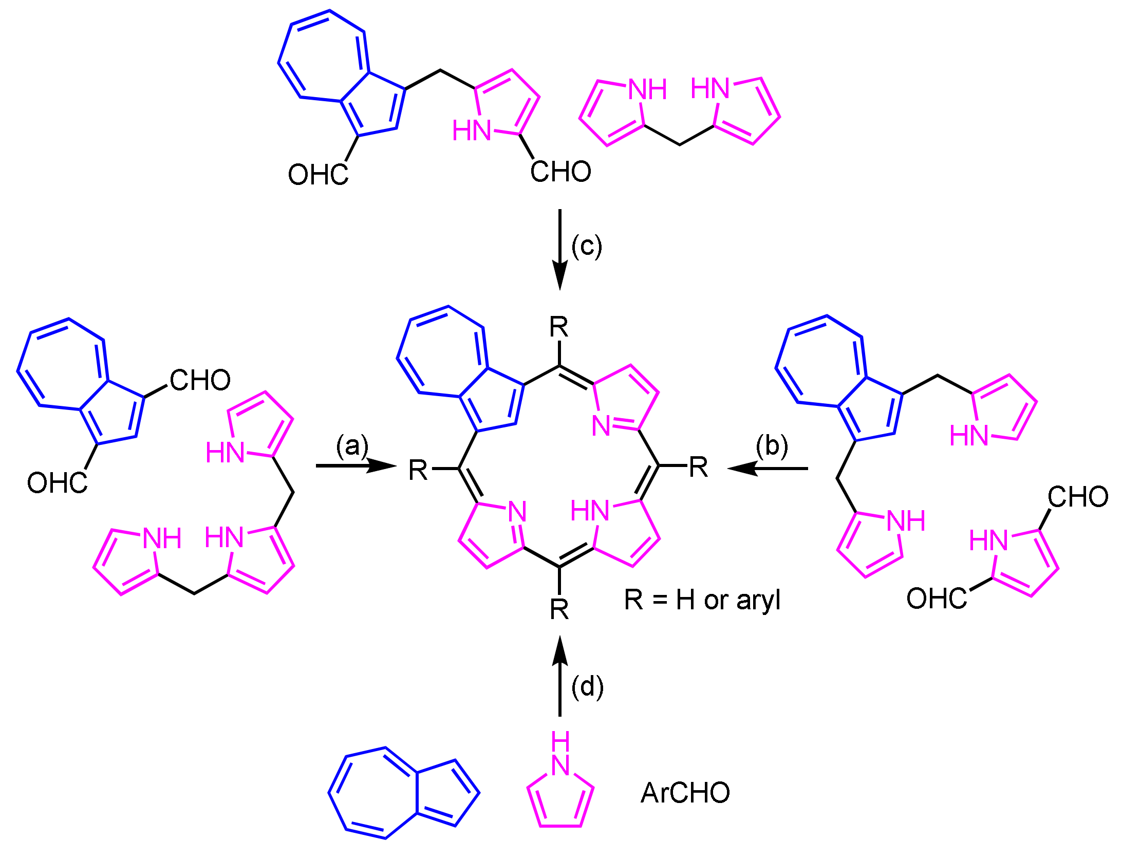 Ijms 21 07087 sch058
