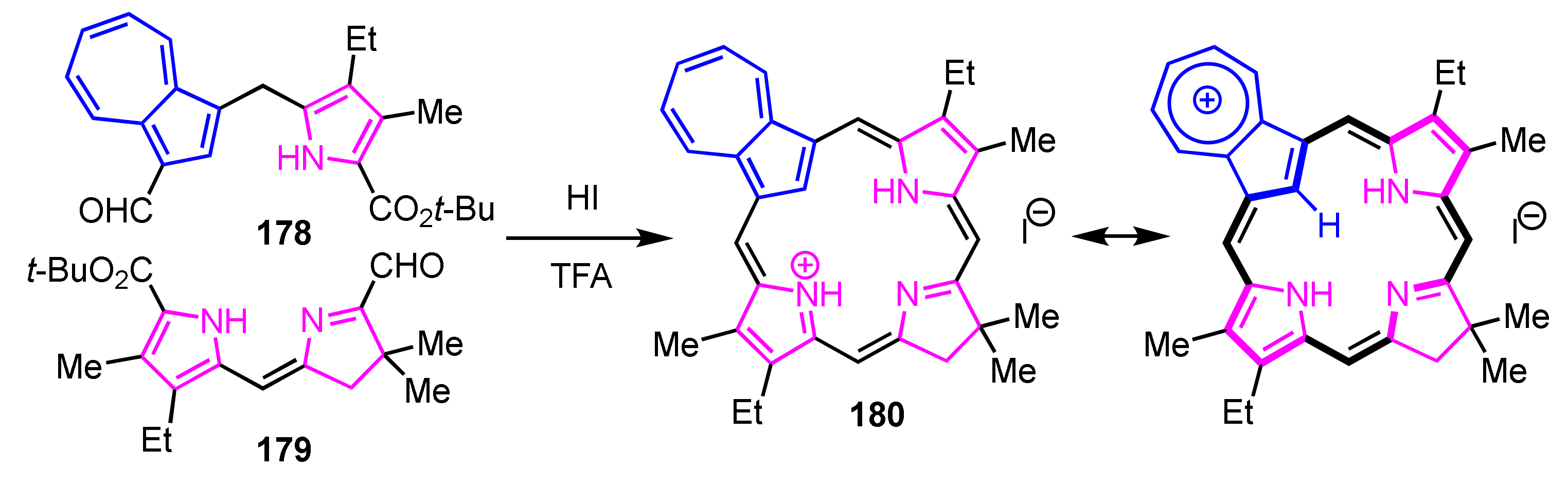 Ijms 21 07087 sch060