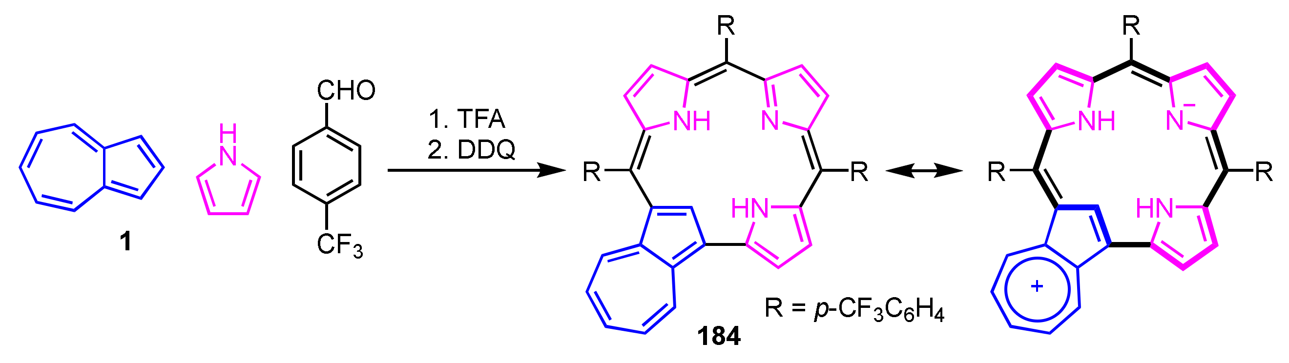 Ijms 21 07087 sch061