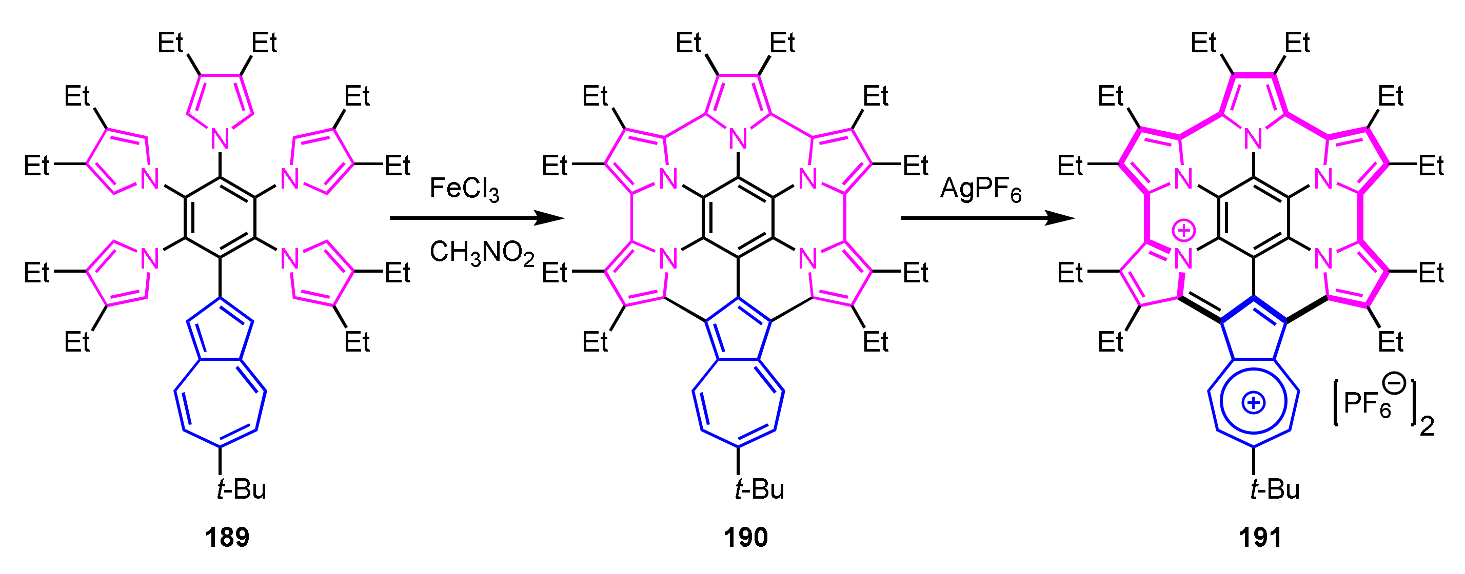 Ijms 21 07087 sch063