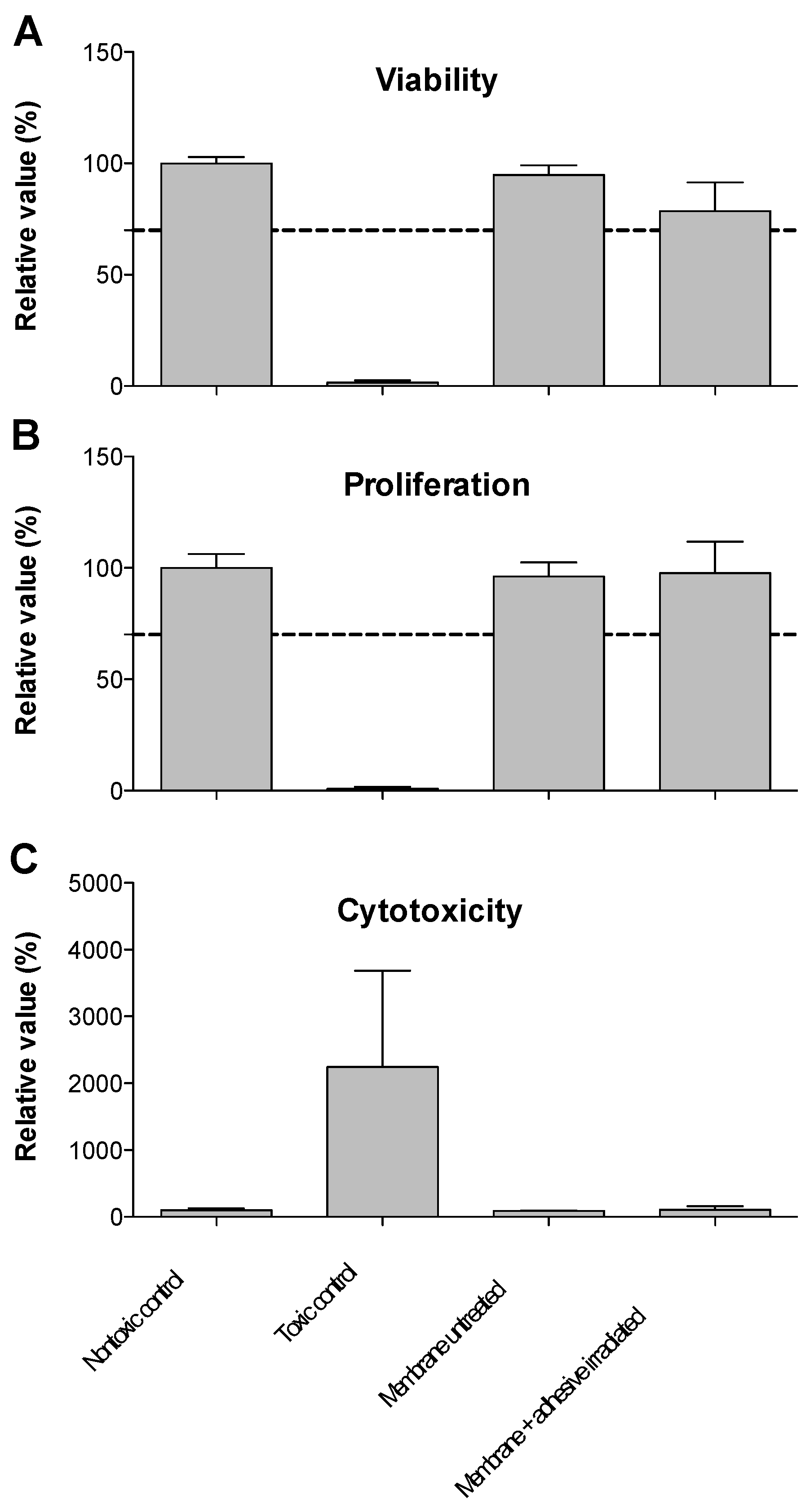 Ijms 21 07104 g003 Ijms 21 07104 g003