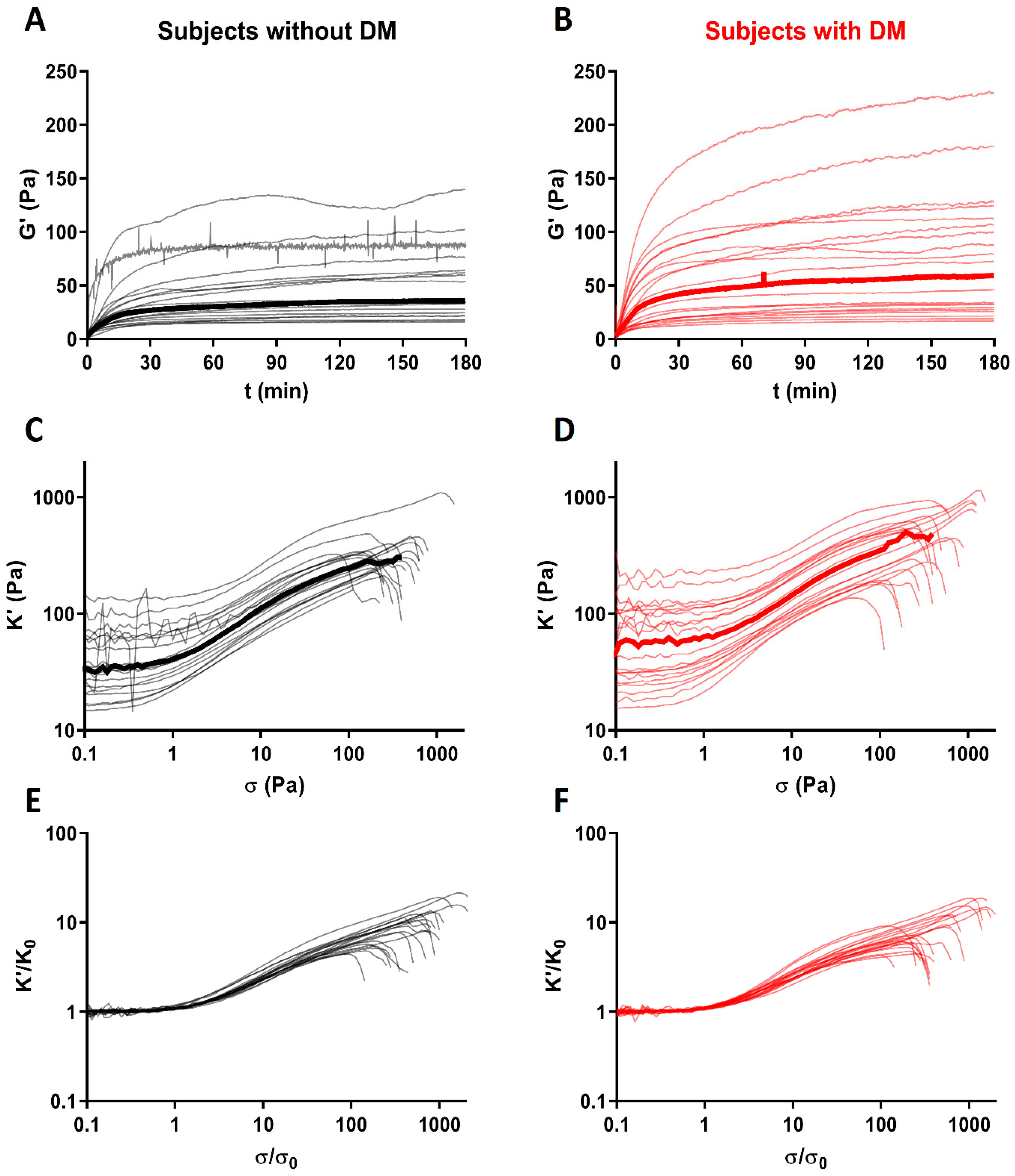 Ijms 21 07107 g003 Ijms 21 07107 g003