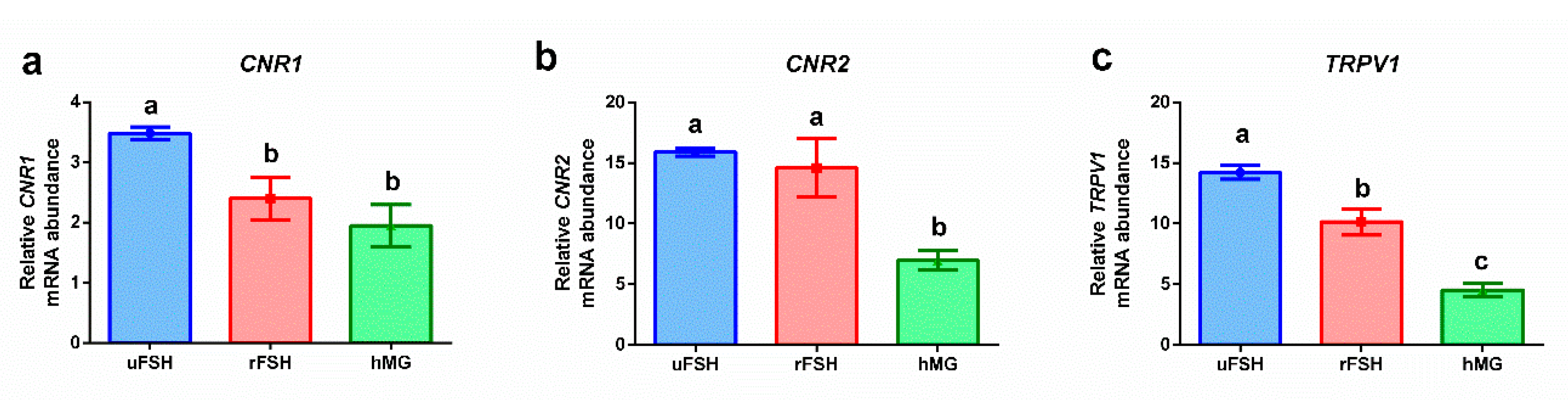 Ijms 21 07124 g001 Ijms 21 07124 g001