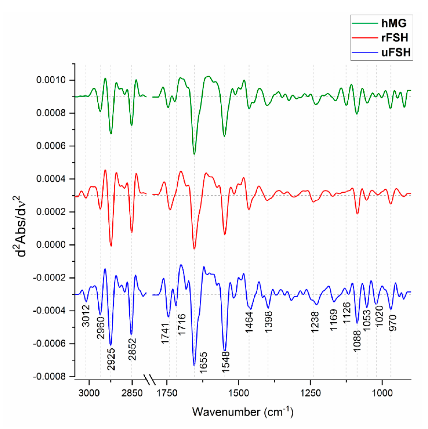 Ijms 21 07124 g005 Ijms 21 07124 g005
