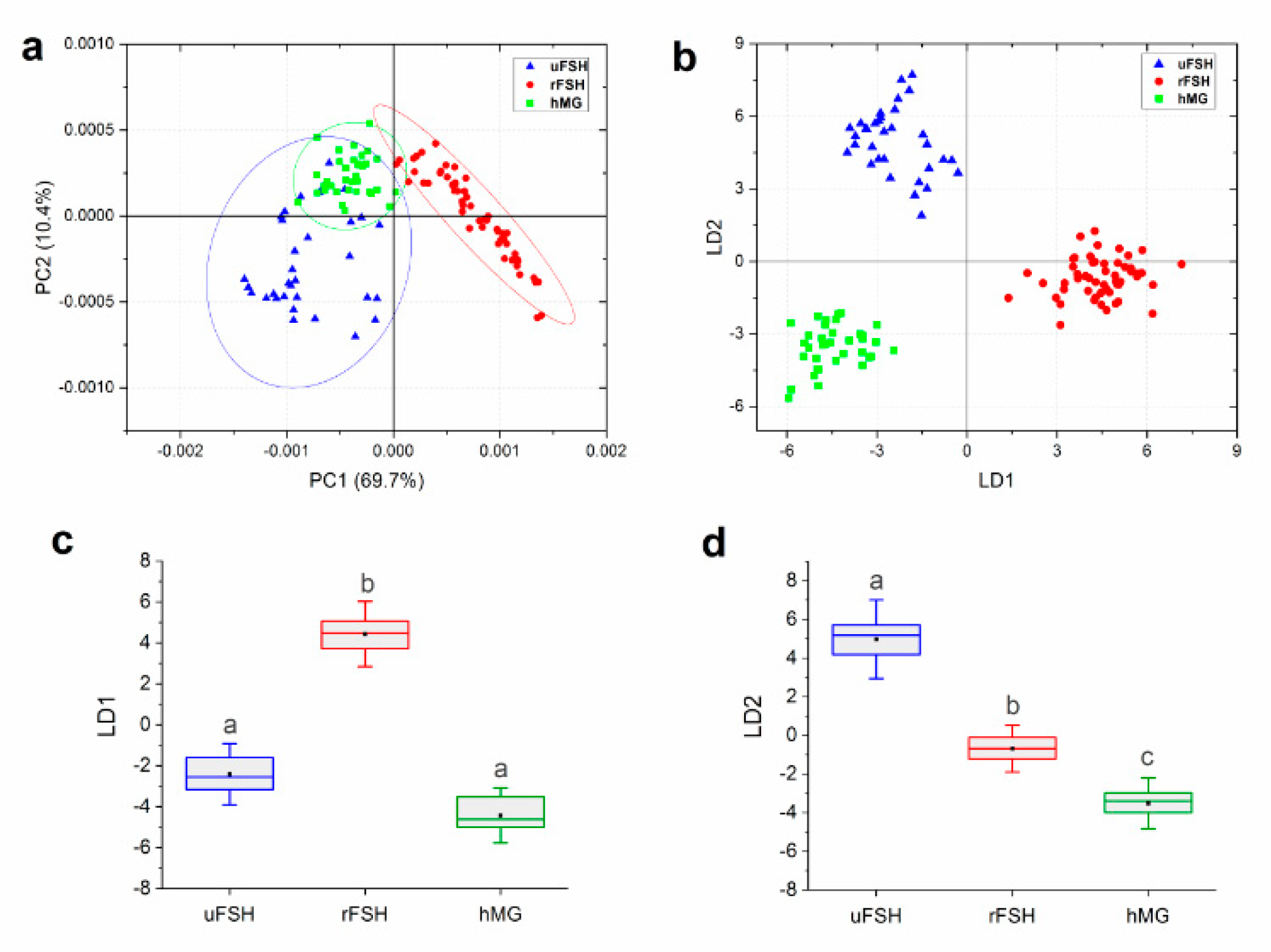 Ijms 21 07124 g006 Ijms 21 07124 g006