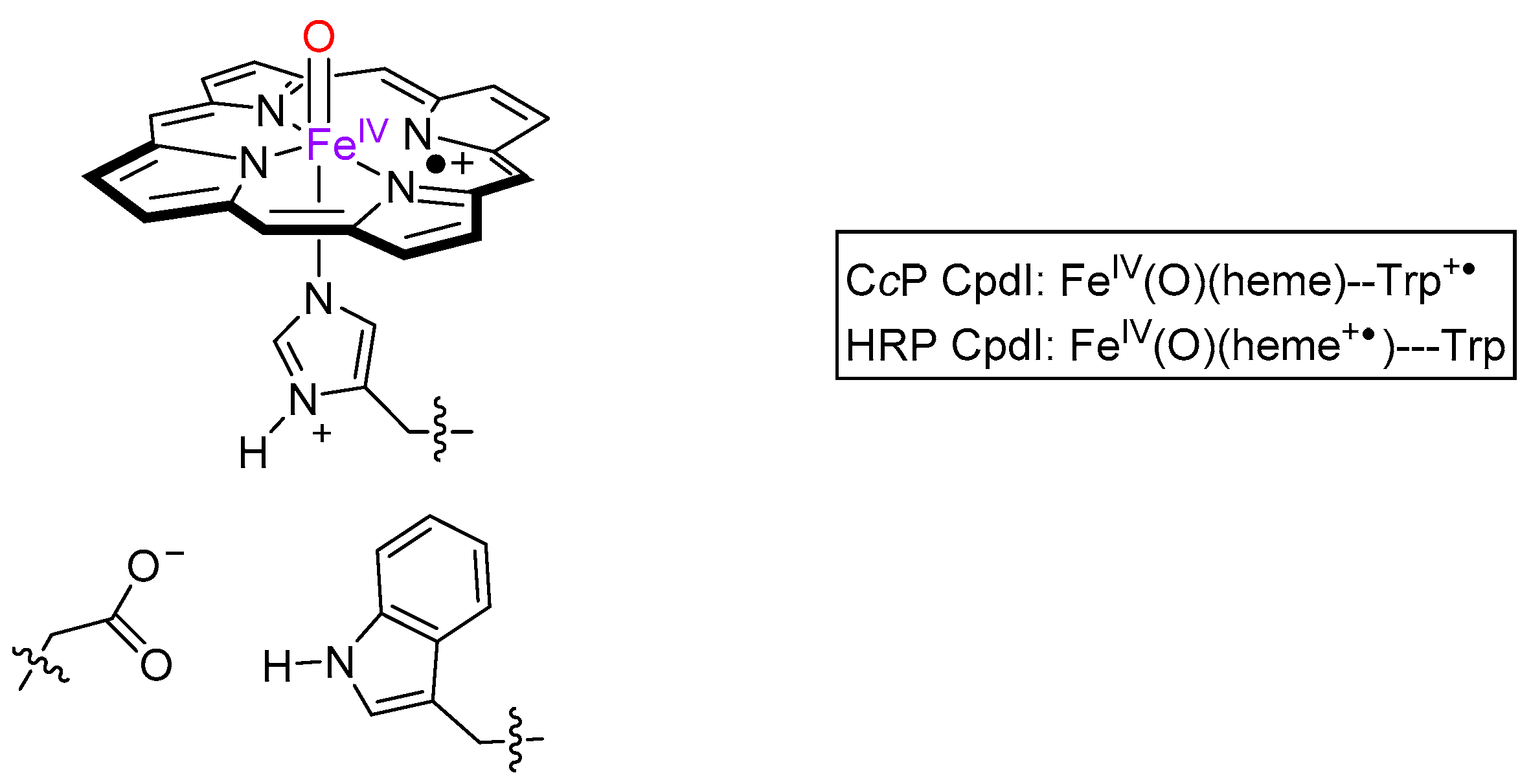 Ijms 21 07133 sch001