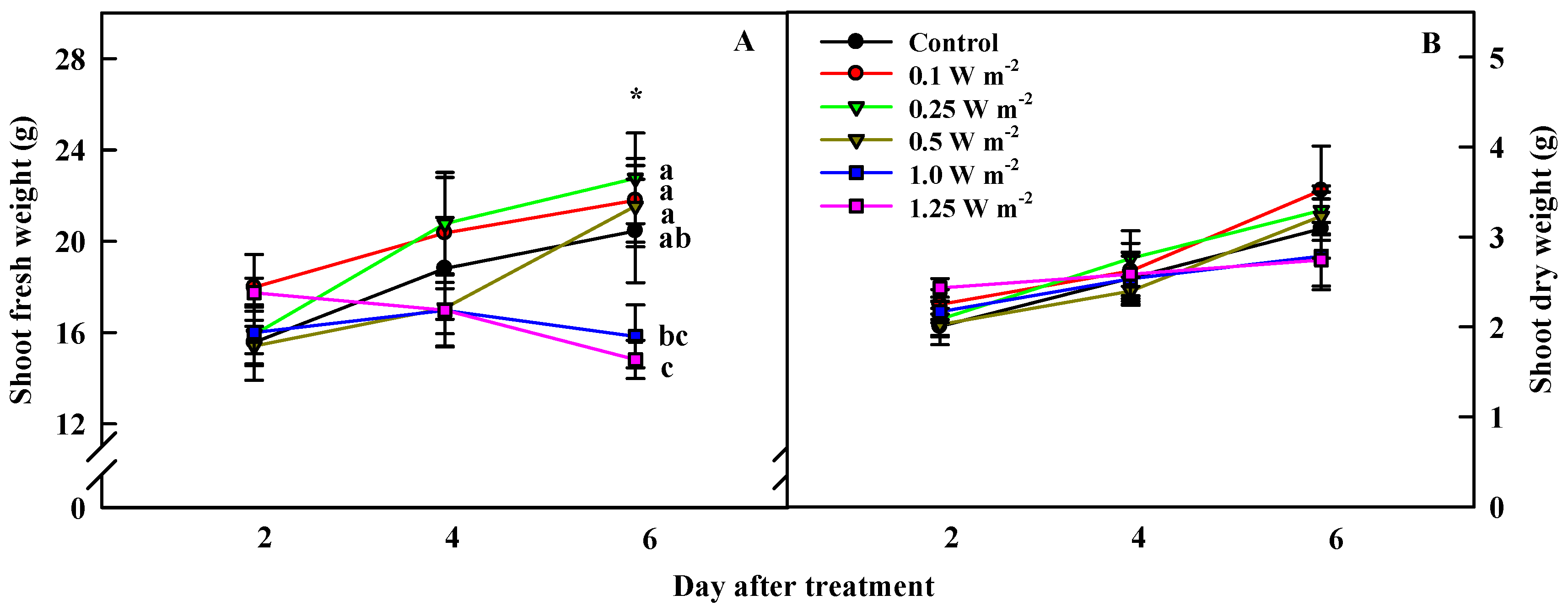 Ijms 21 07134 g001 Ijms 21 07134 g001