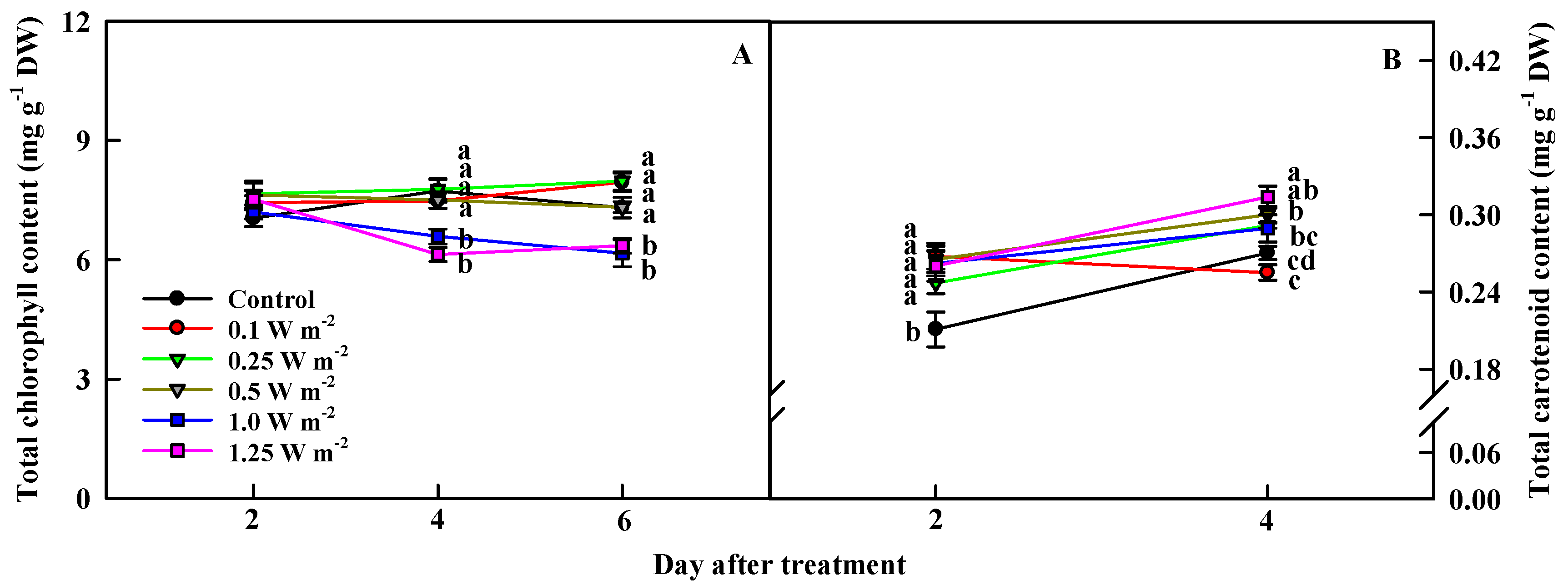 Ijms 21 07134 g004 Ijms 21 07134 g004
