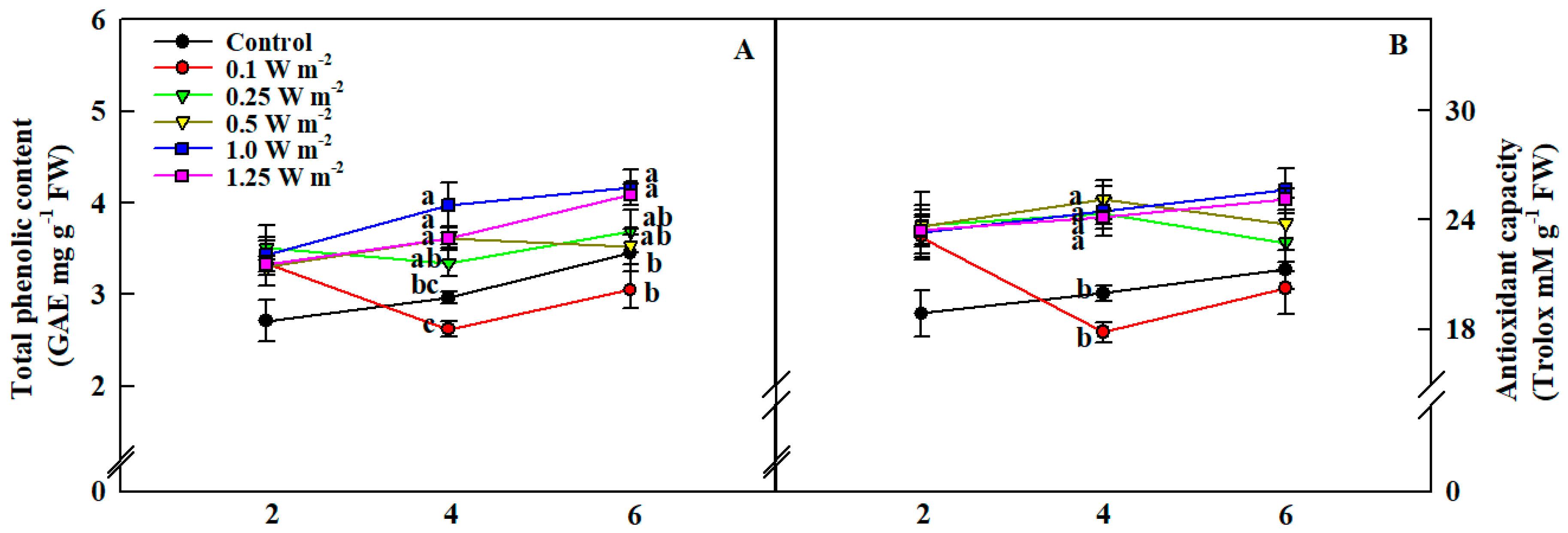 Ijms 21 07134 g005 Ijms 21 07134 g005