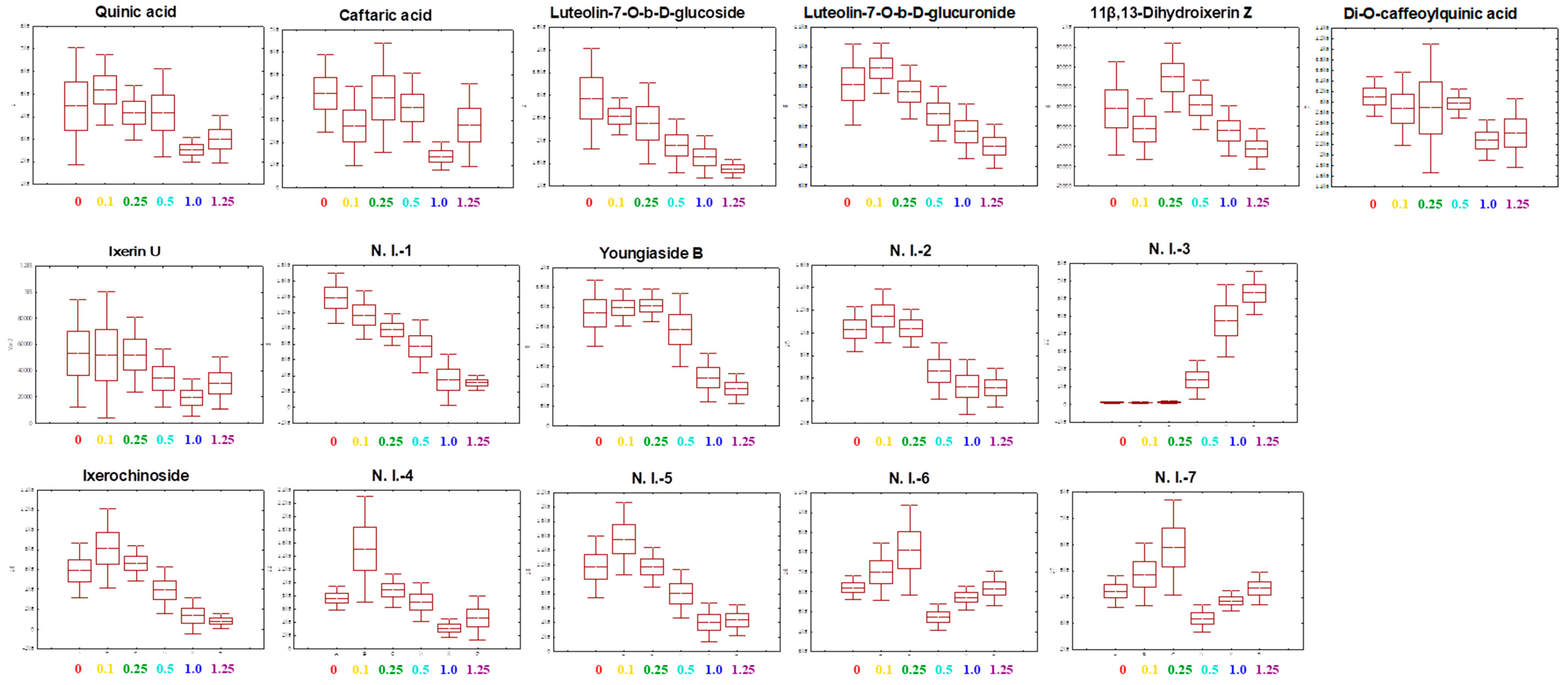 Ijms 21 07134 g007 Ijms 21 07134 g007