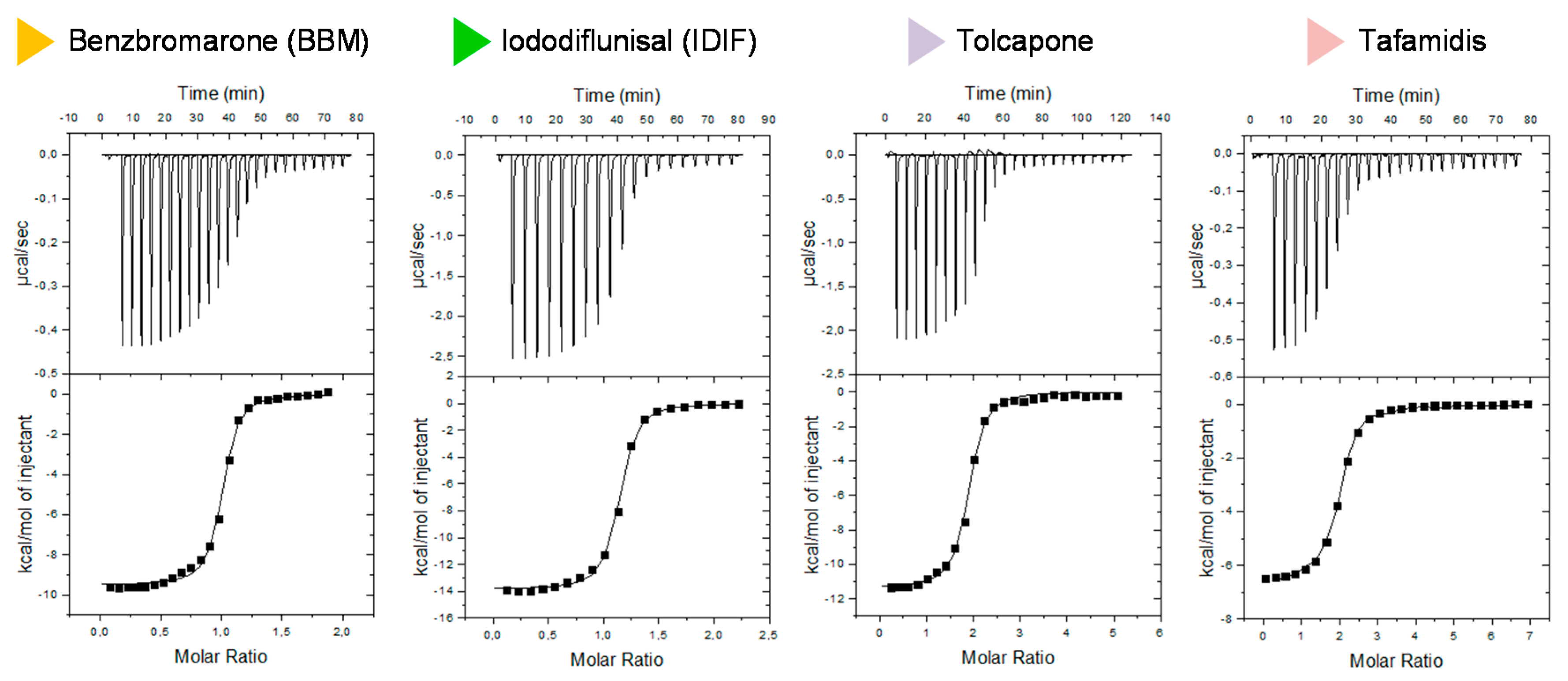 Ijms 21 07166 g005 Ijms 21 07166 g005