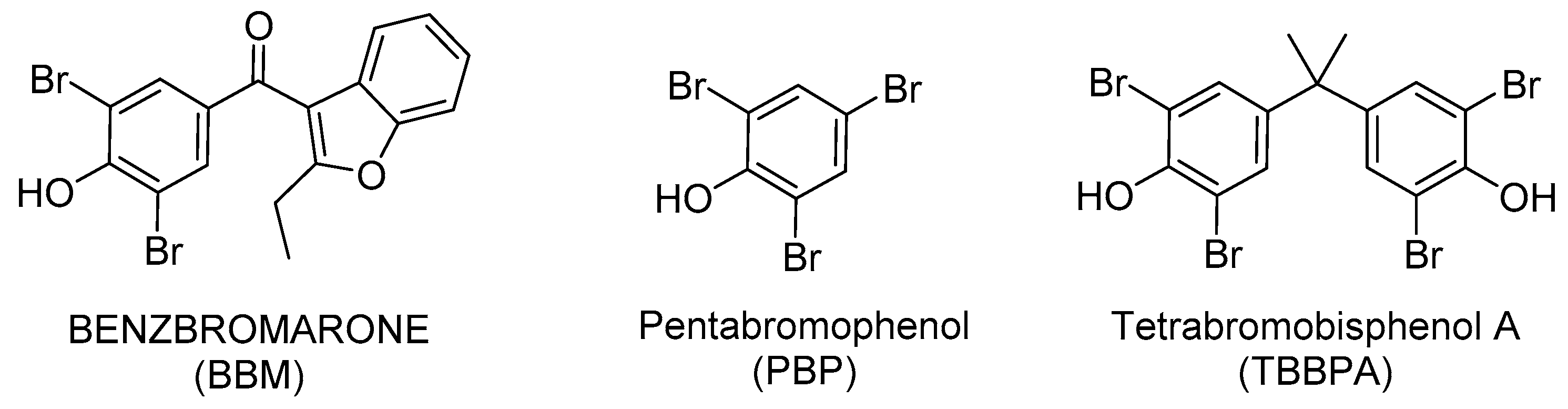 Ijms 21 07166 sch002 Ijms 21 07166 sch002