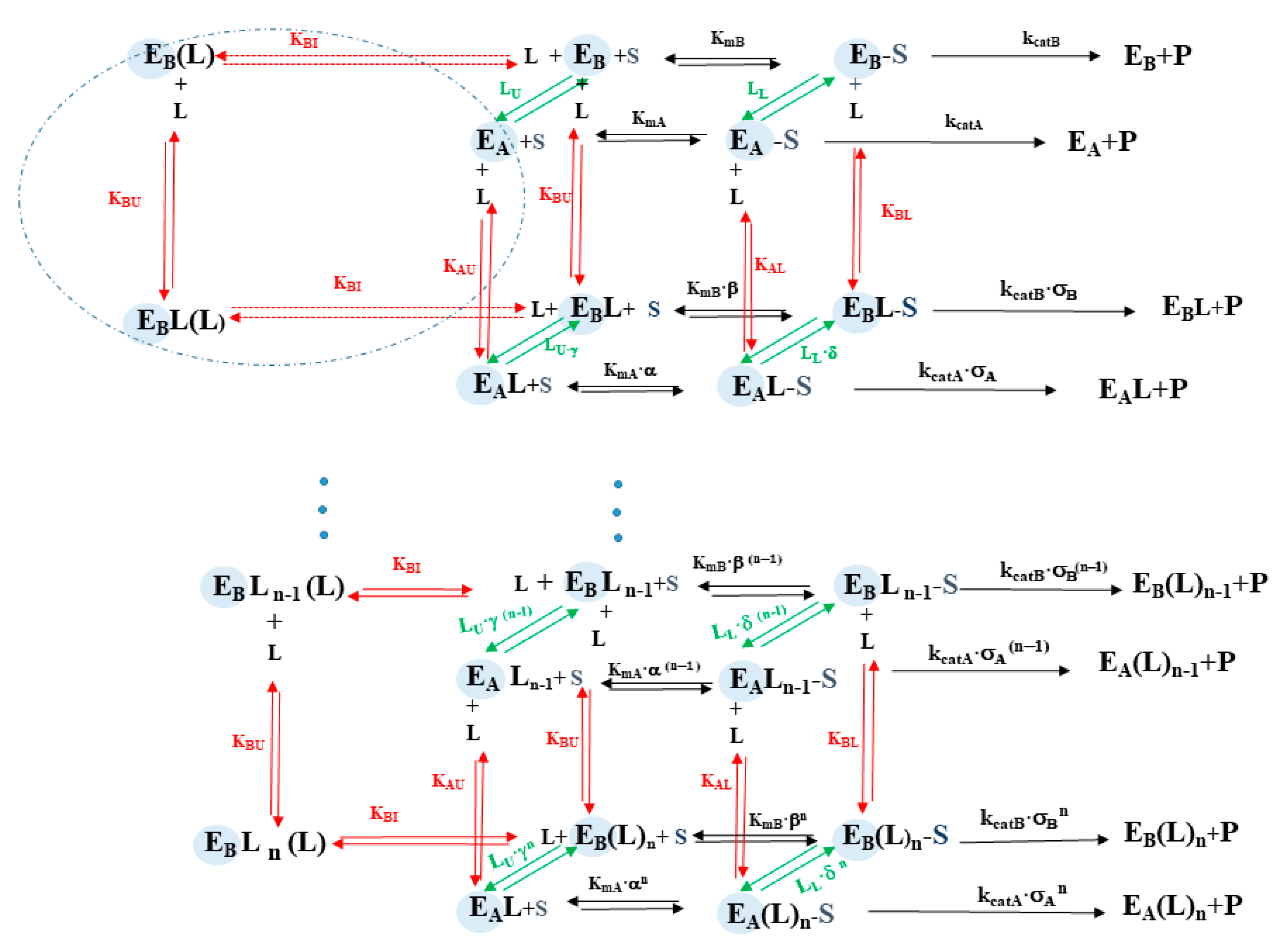 Ijms 21 07190 sch001