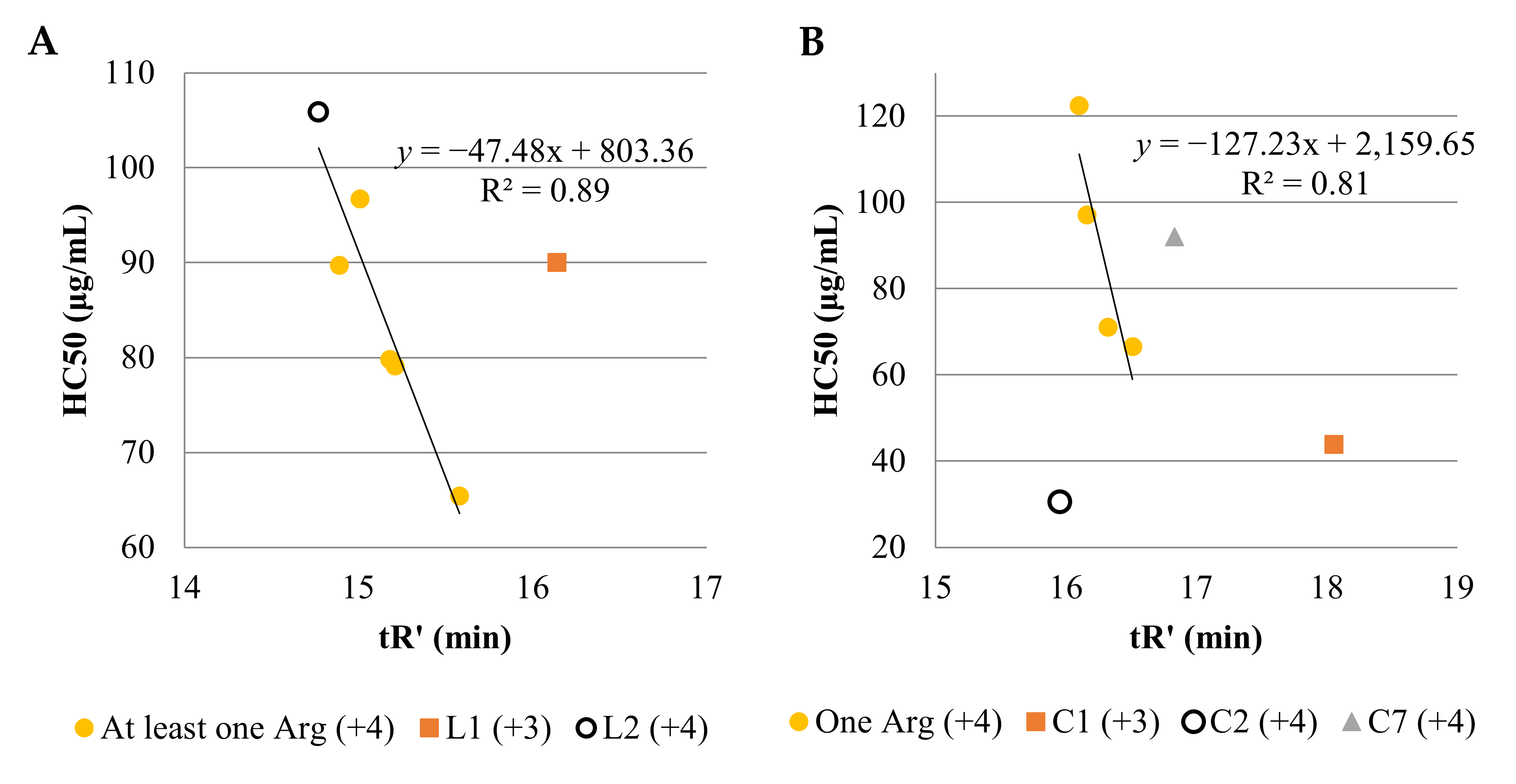 Ijms 21 07208 g003 Ijms 21 07208 g003
