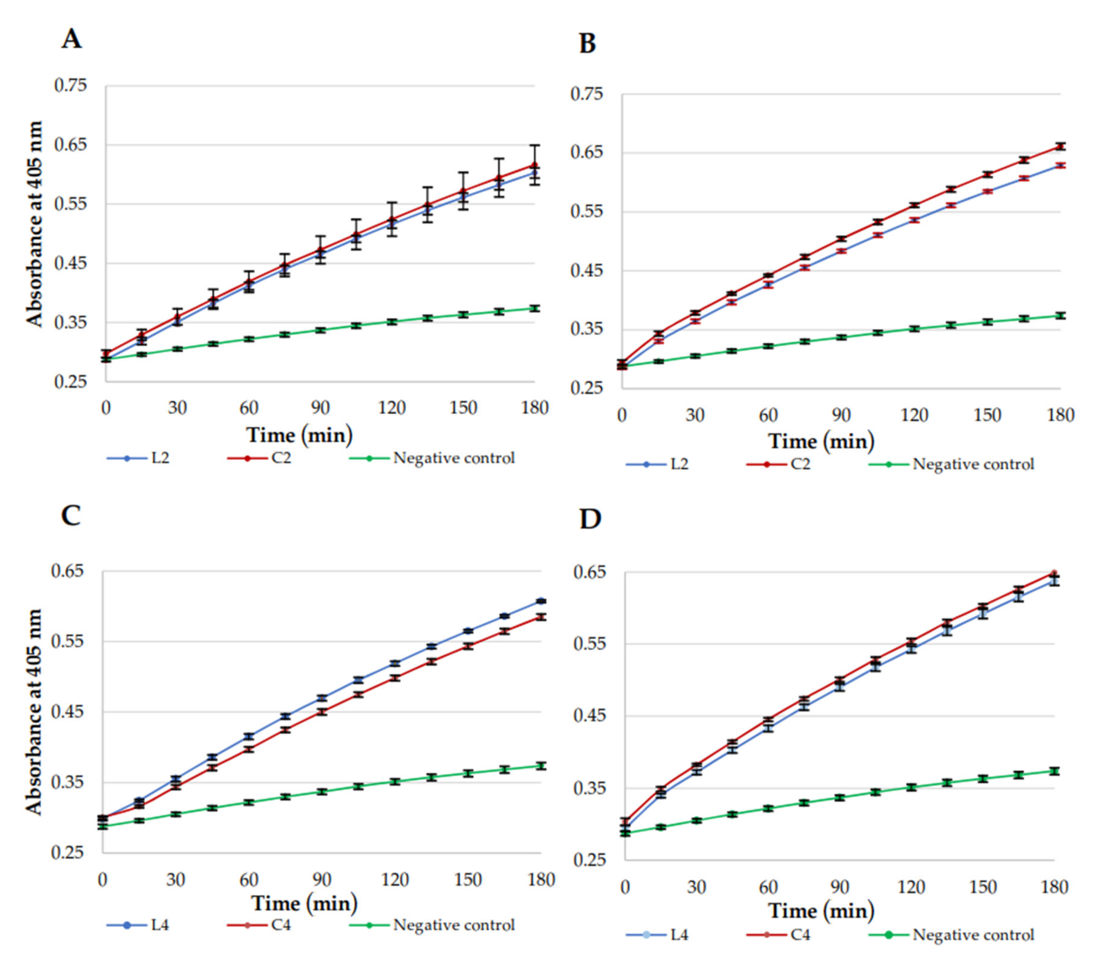 Ijms 21 07208 g004 Ijms 21 07208 g004