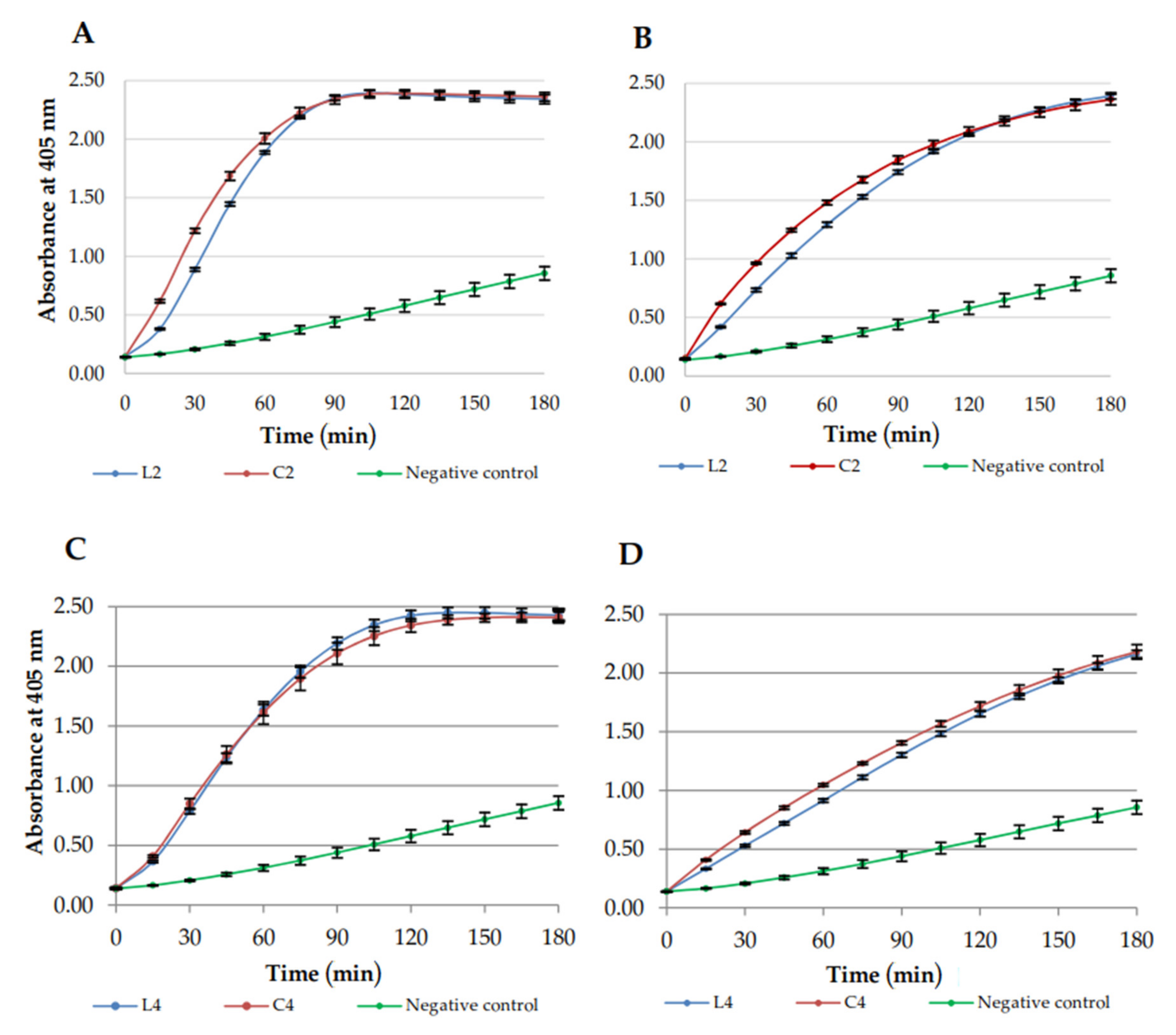 Ijms 21 07208 g005 Ijms 21 07208 g005