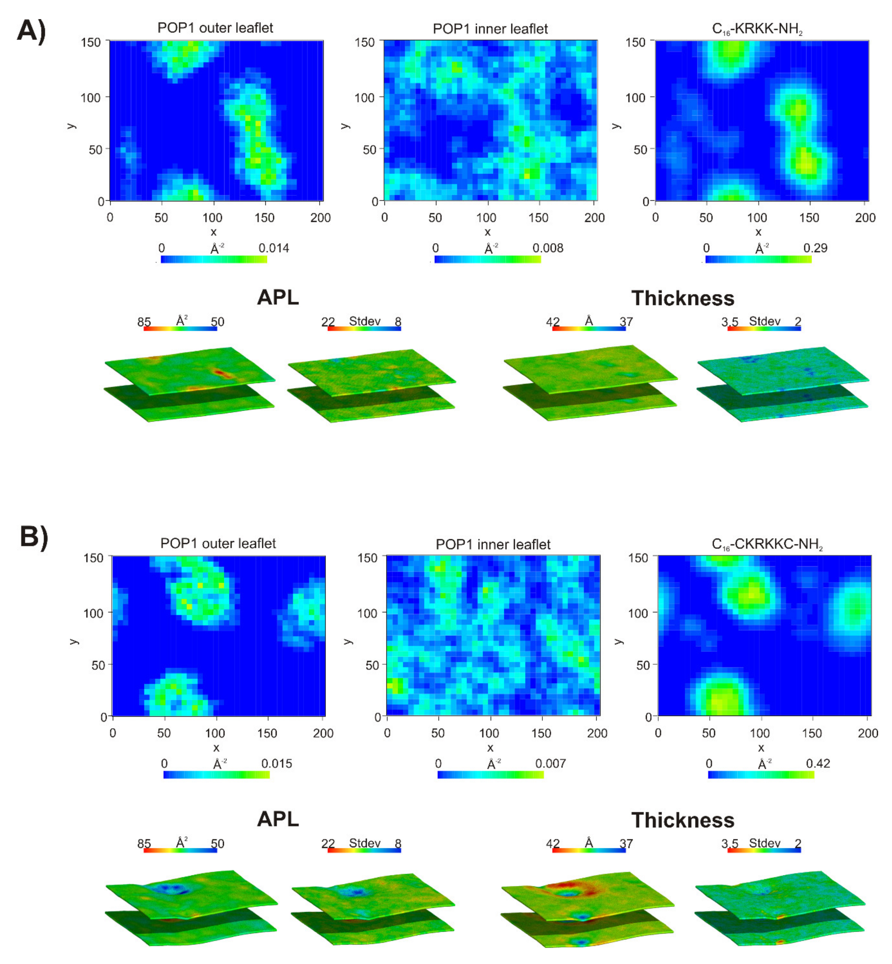 Ijms 21 07208 g008 Ijms 21 07208 g008