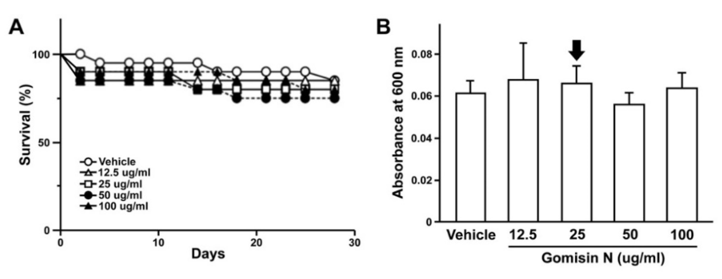 Ijms 21 07209 g002 Ijms 21 07209 g002