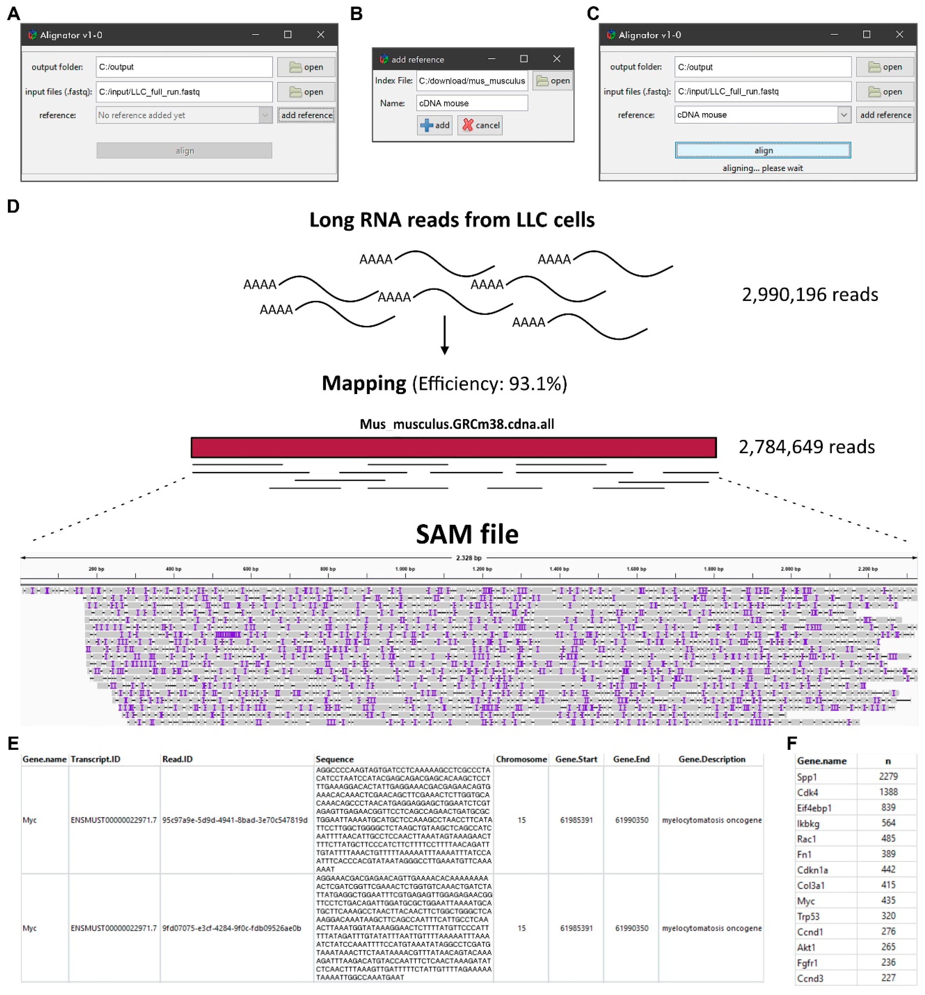 Ijms 21 07259 g003 Ijms 21 07259 g003