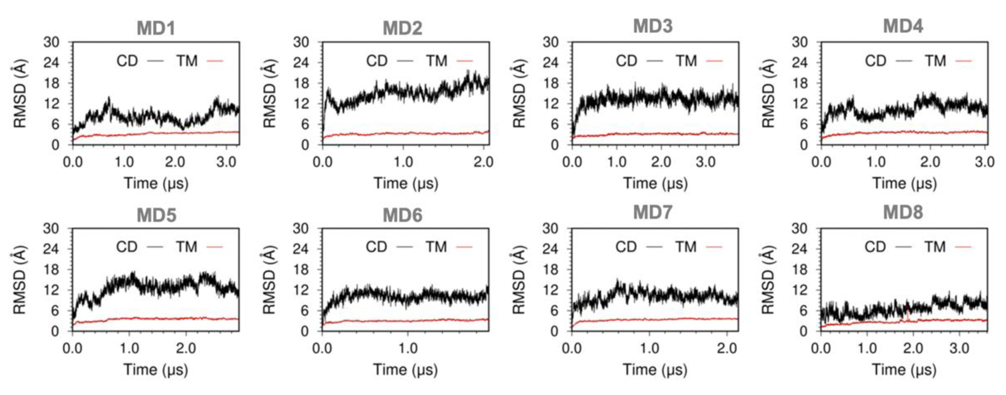 Ijms 21 07261 g002 Ijms 21 07261 g002