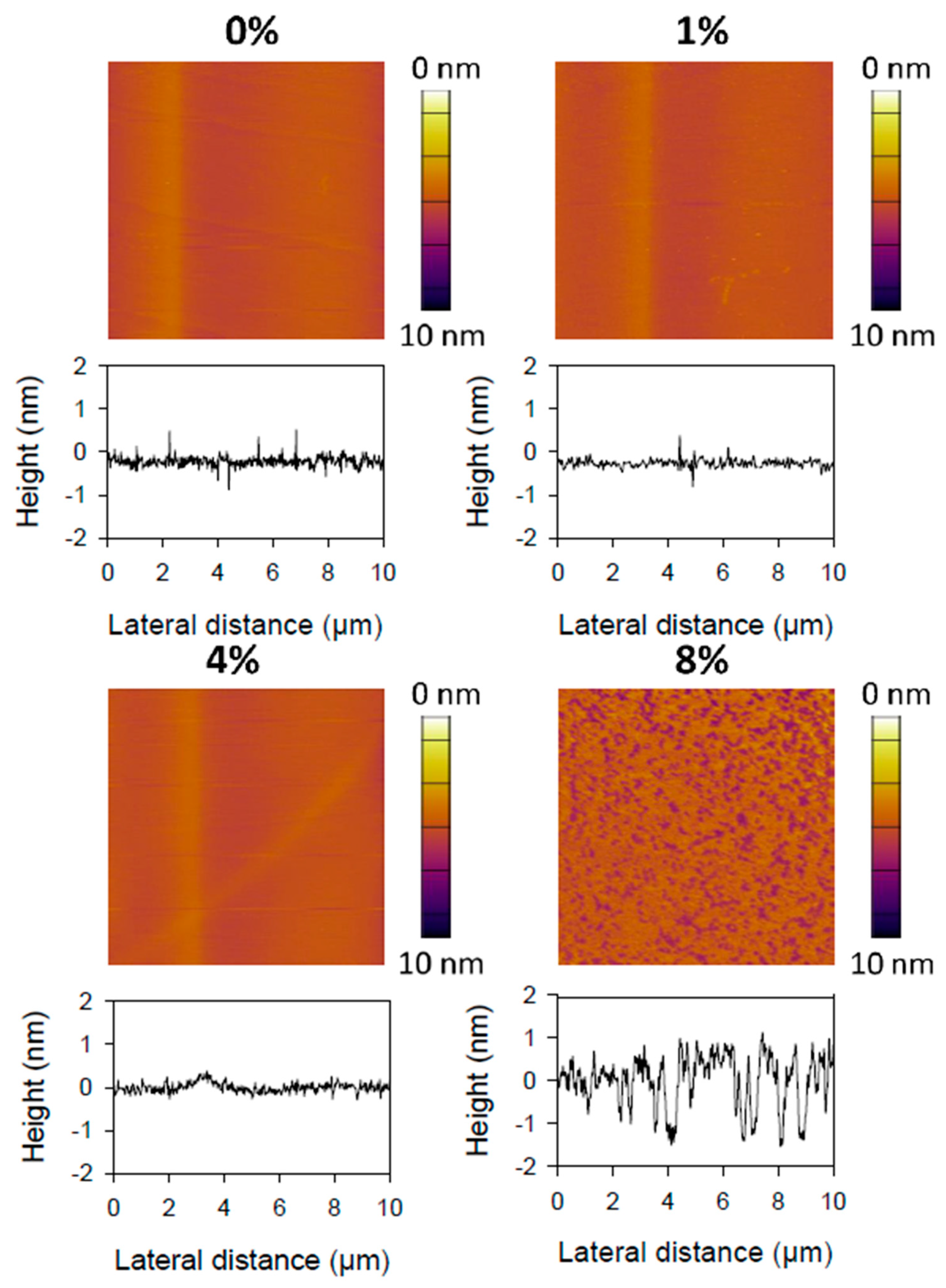 Ijms 21 07276 g008 Ijms 21 07276 g008