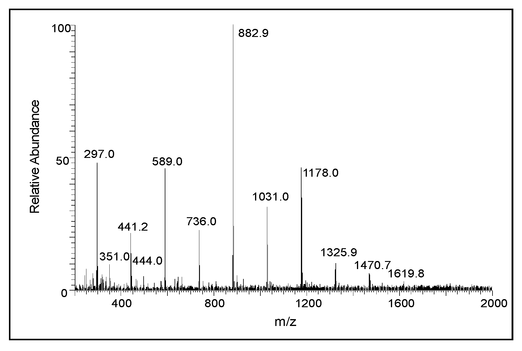 Ijms 21 07321 g005 Ijms 21 07321 g005