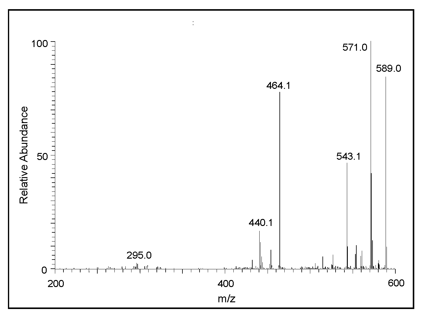 Ijms 21 07321 g008 Ijms 21 07321 g008
