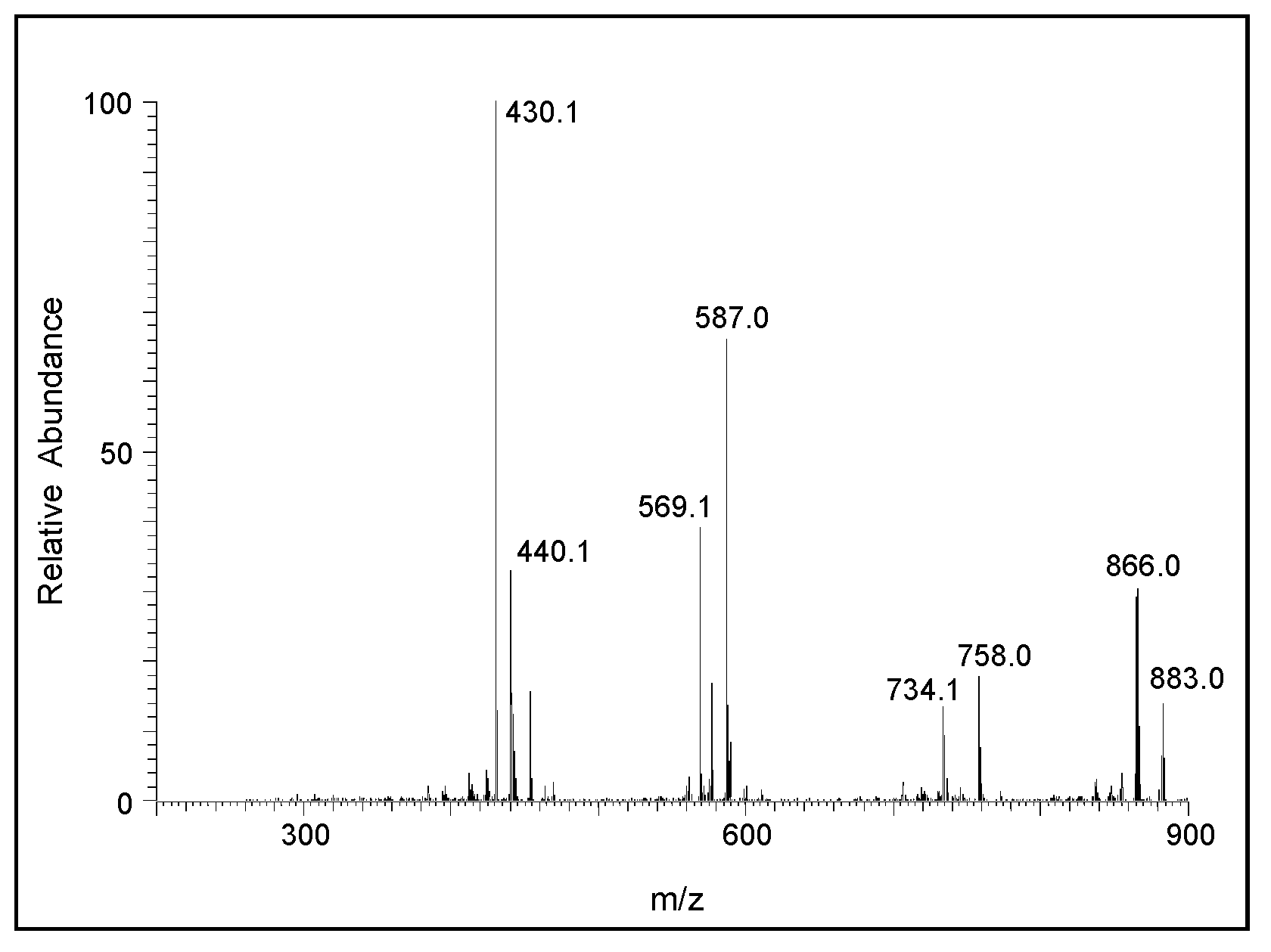 Ijms 21 07321 g010 Ijms 21 07321 g010