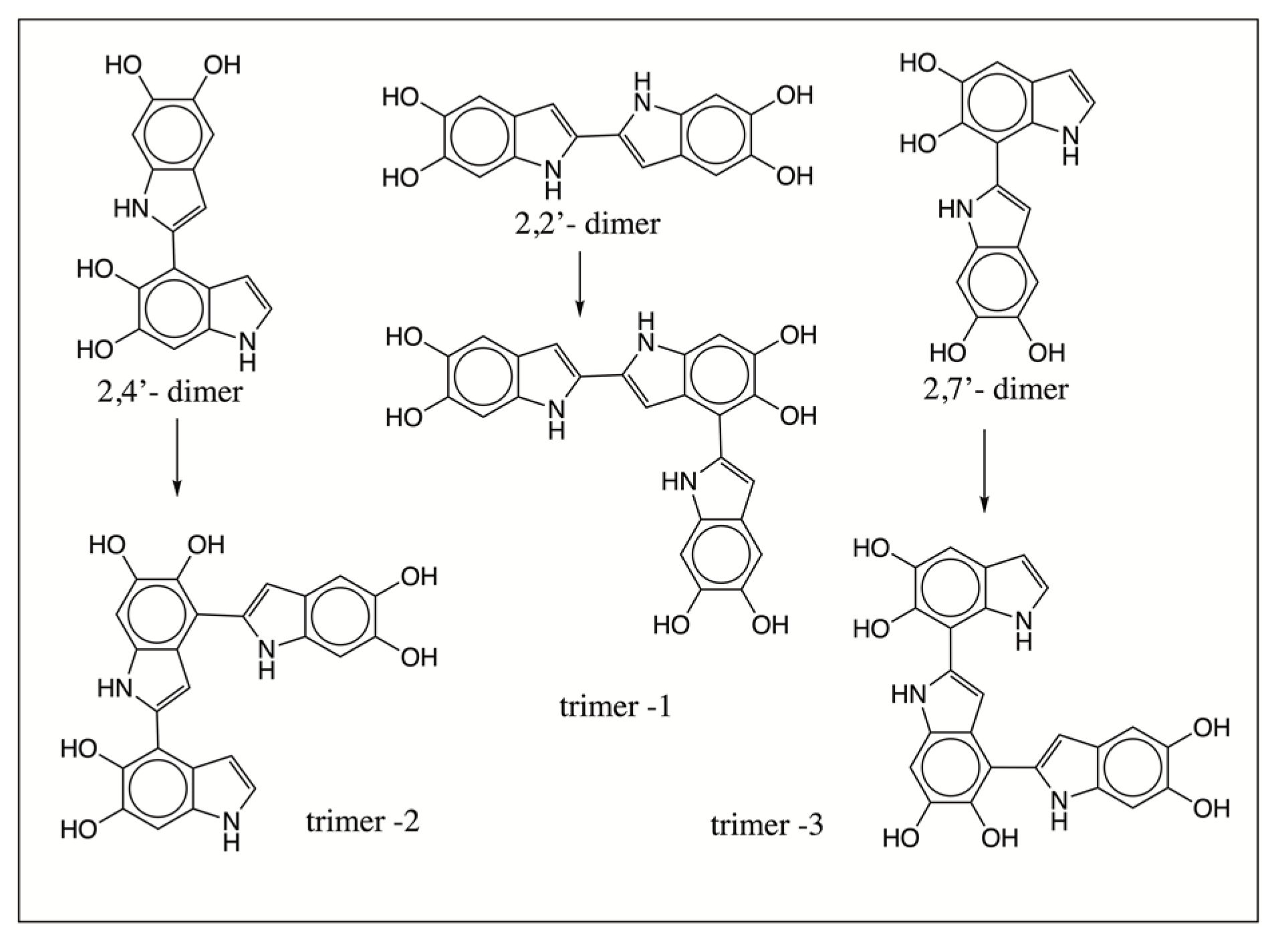 Ijms 21 07321 g014 Ijms 21 07321 g014