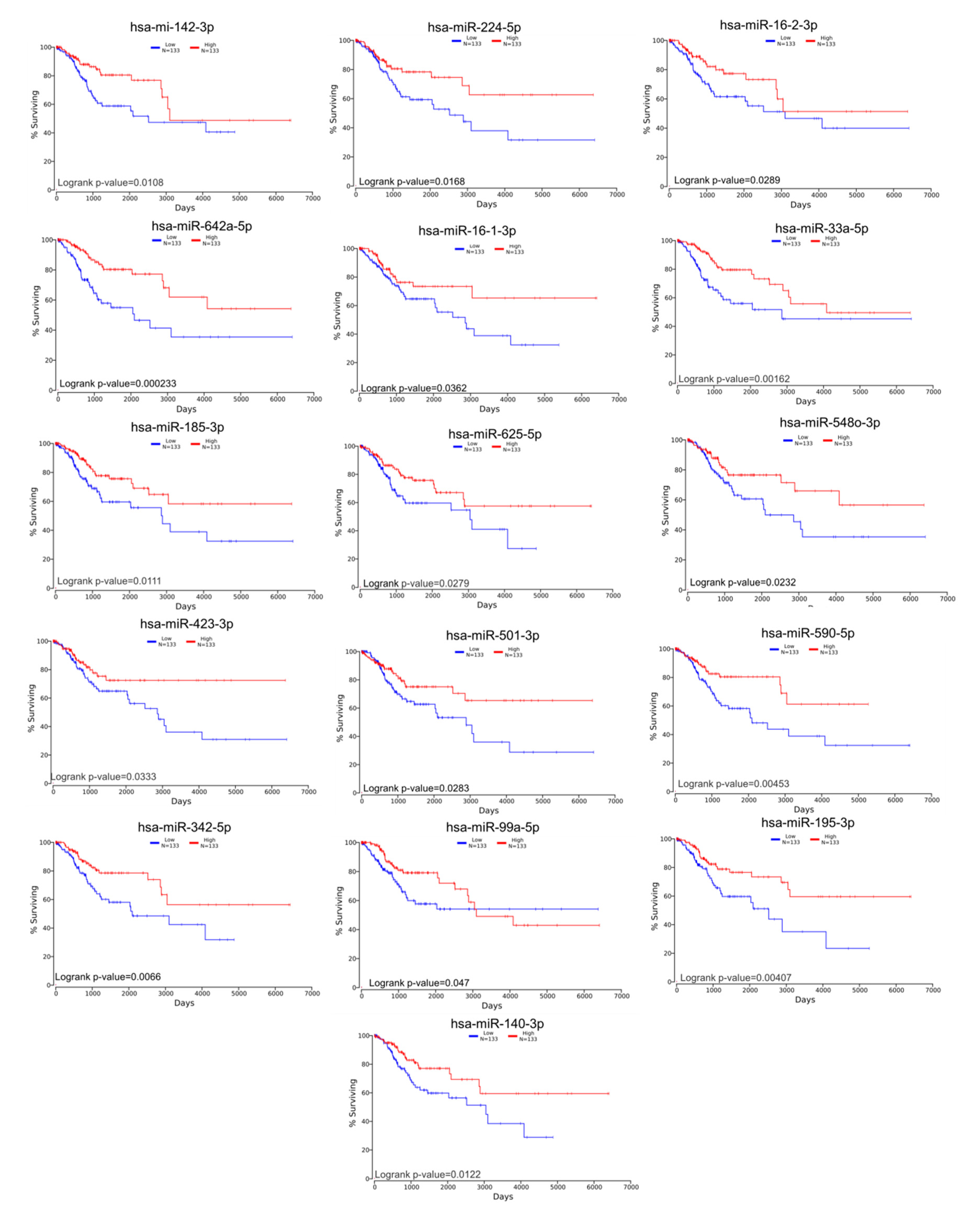 Ijms 21 07323 g009 Ijms 21 07323 g009