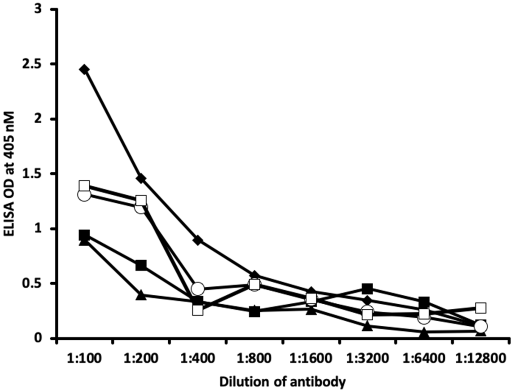 Ijms 21 07324 g005 Ijms 21 07324 g005