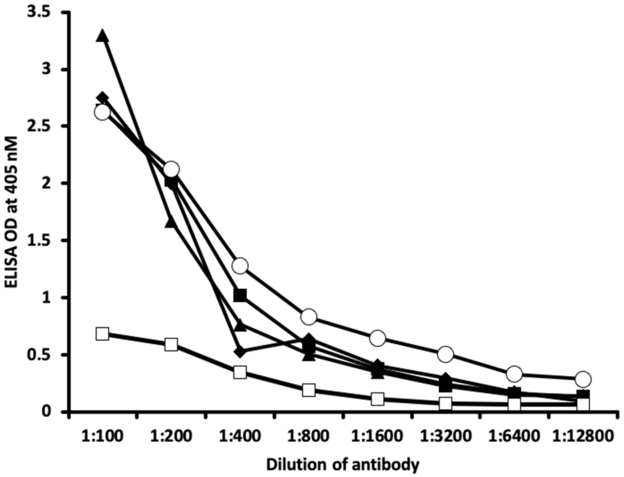 Ijms 21 07324 g006 Ijms 21 07324 g006