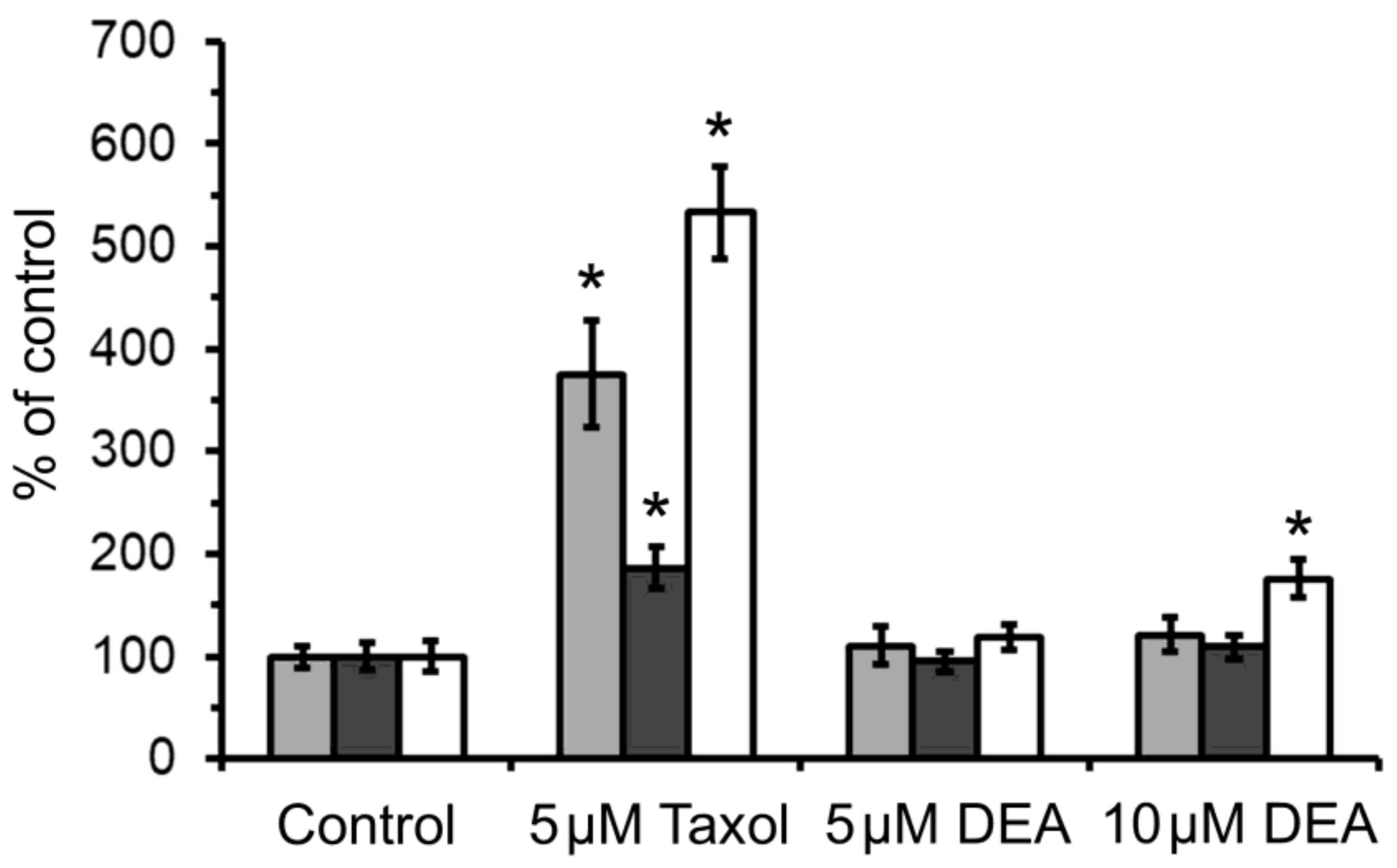 Ijms 21 07346 g001 Ijms 21 07346 g001