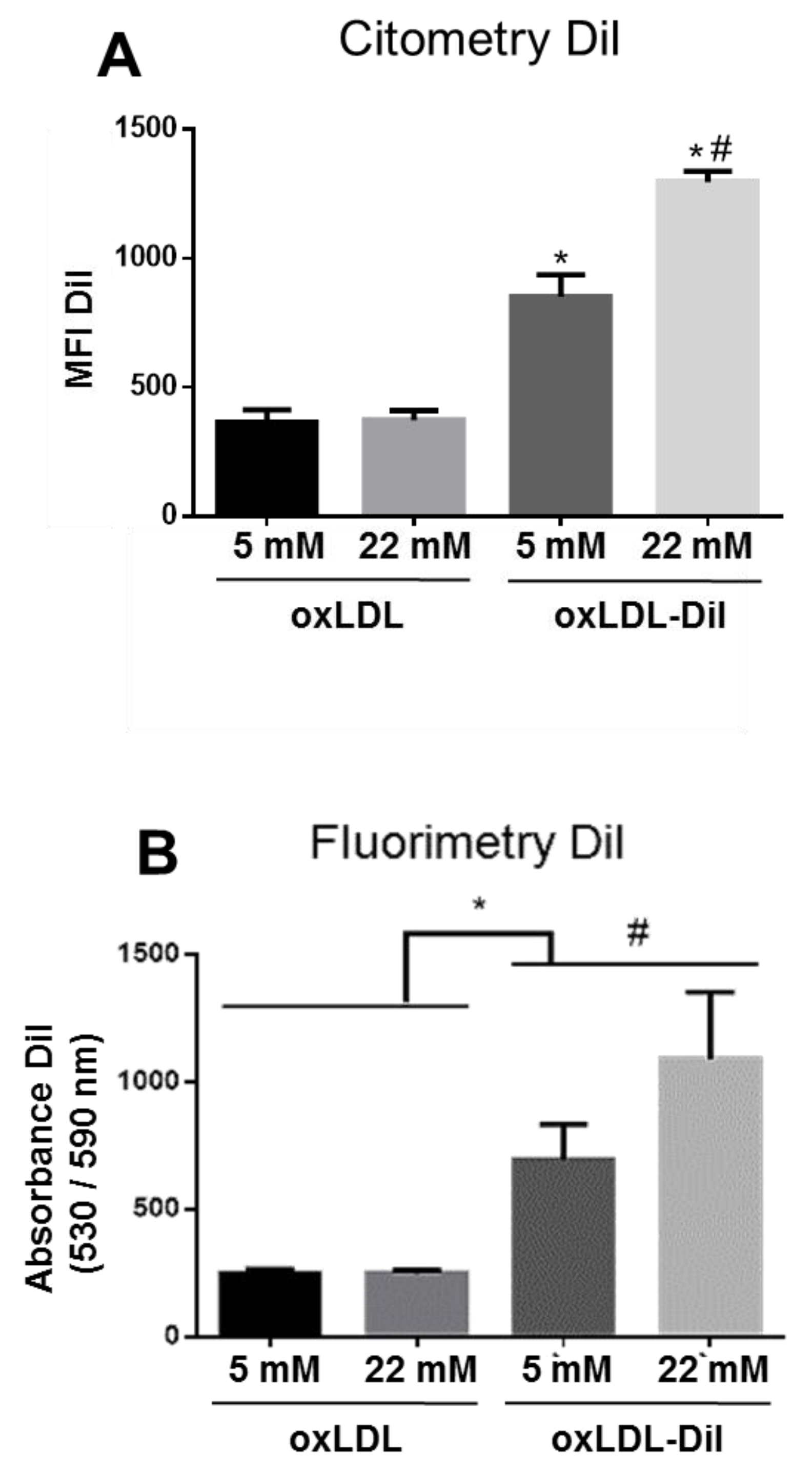 Ijms 21 07360 g002 Ijms 21 07360 g002