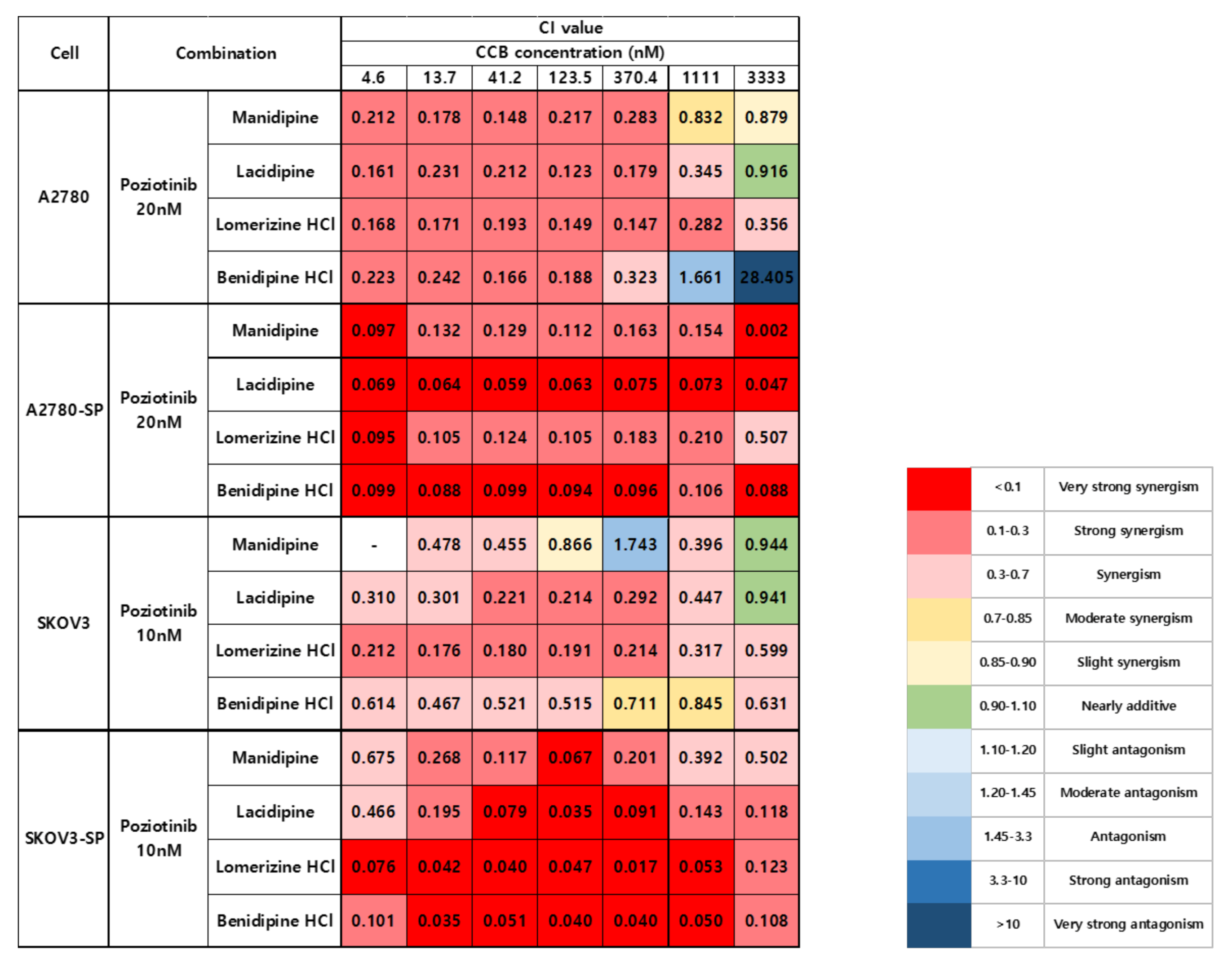 Ijms 21 07379 g001 Ijms 21 07379 g001