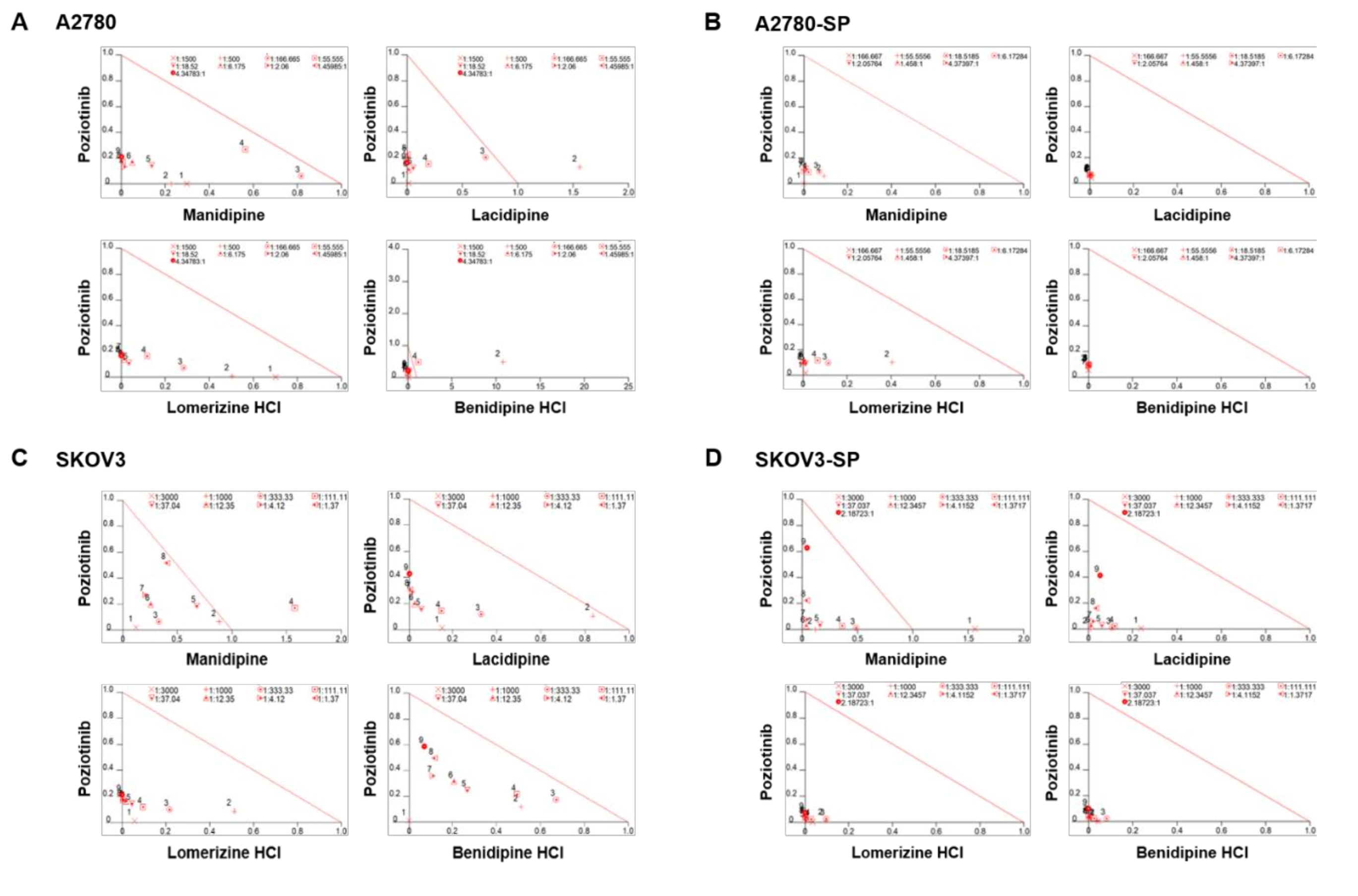 Ijms 21 07379 g002 Ijms 21 07379 g002