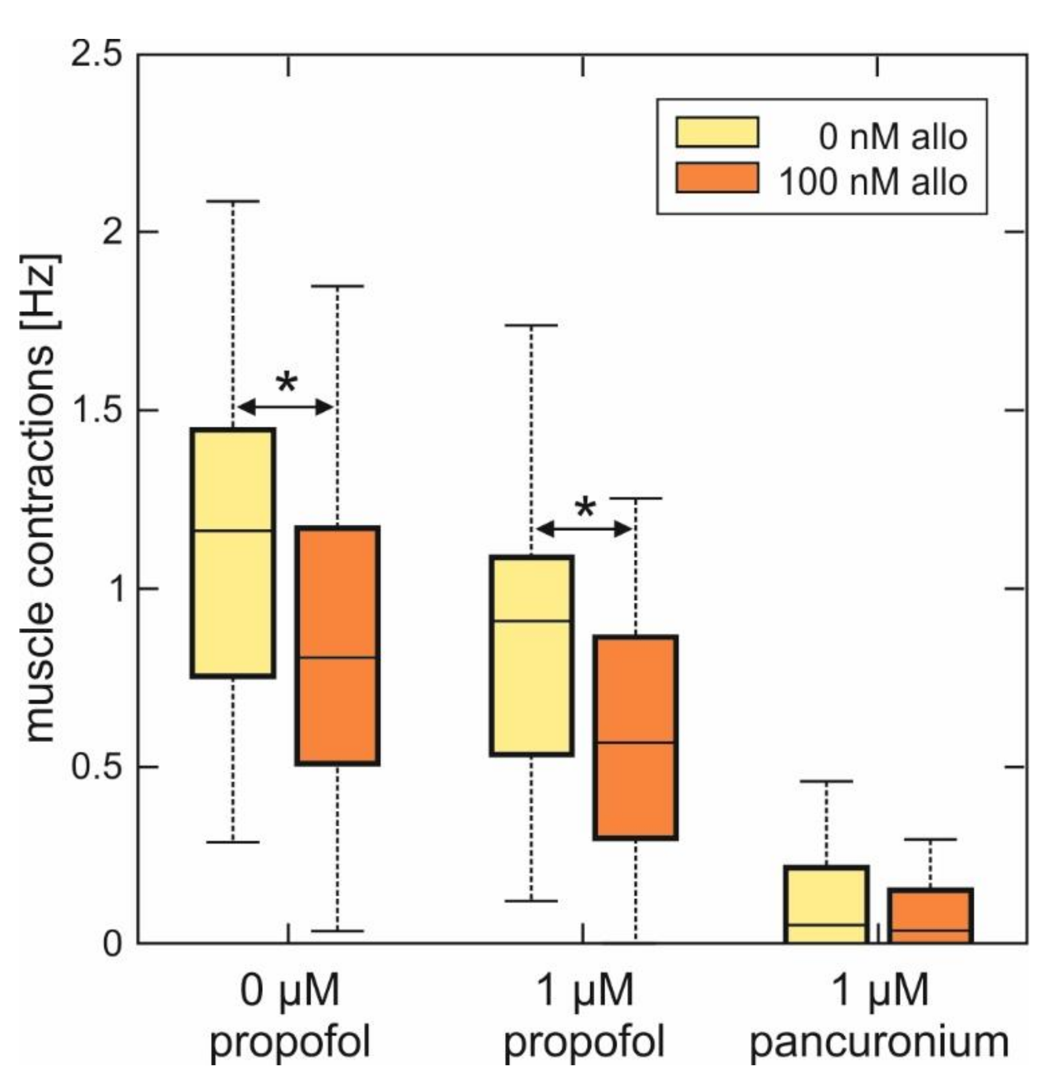 Ijms 21 07399 g005 Ijms 21 07399 g005