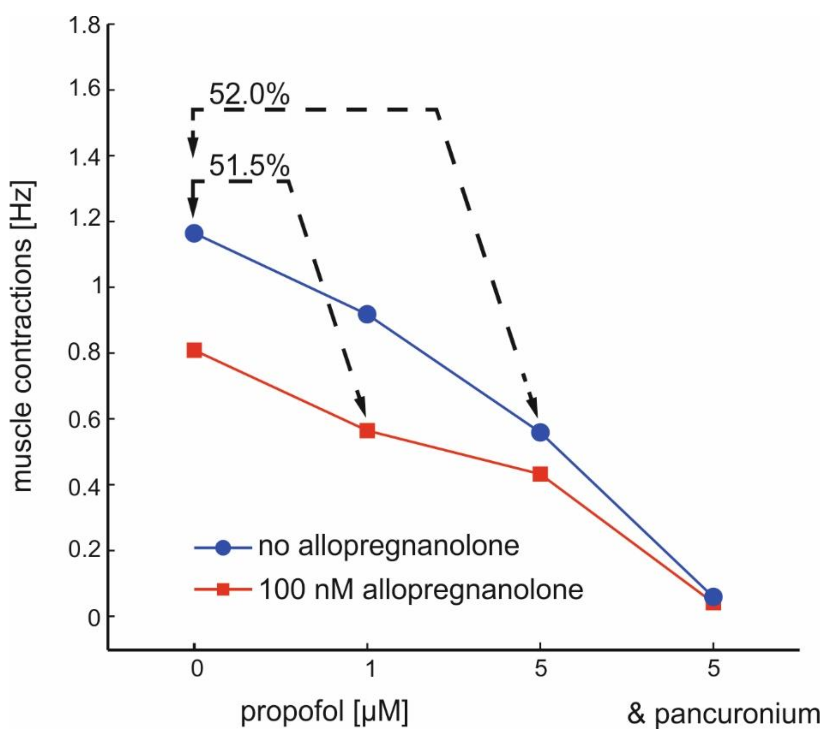 Ijms 21 07399 g006 Ijms 21 07399 g006