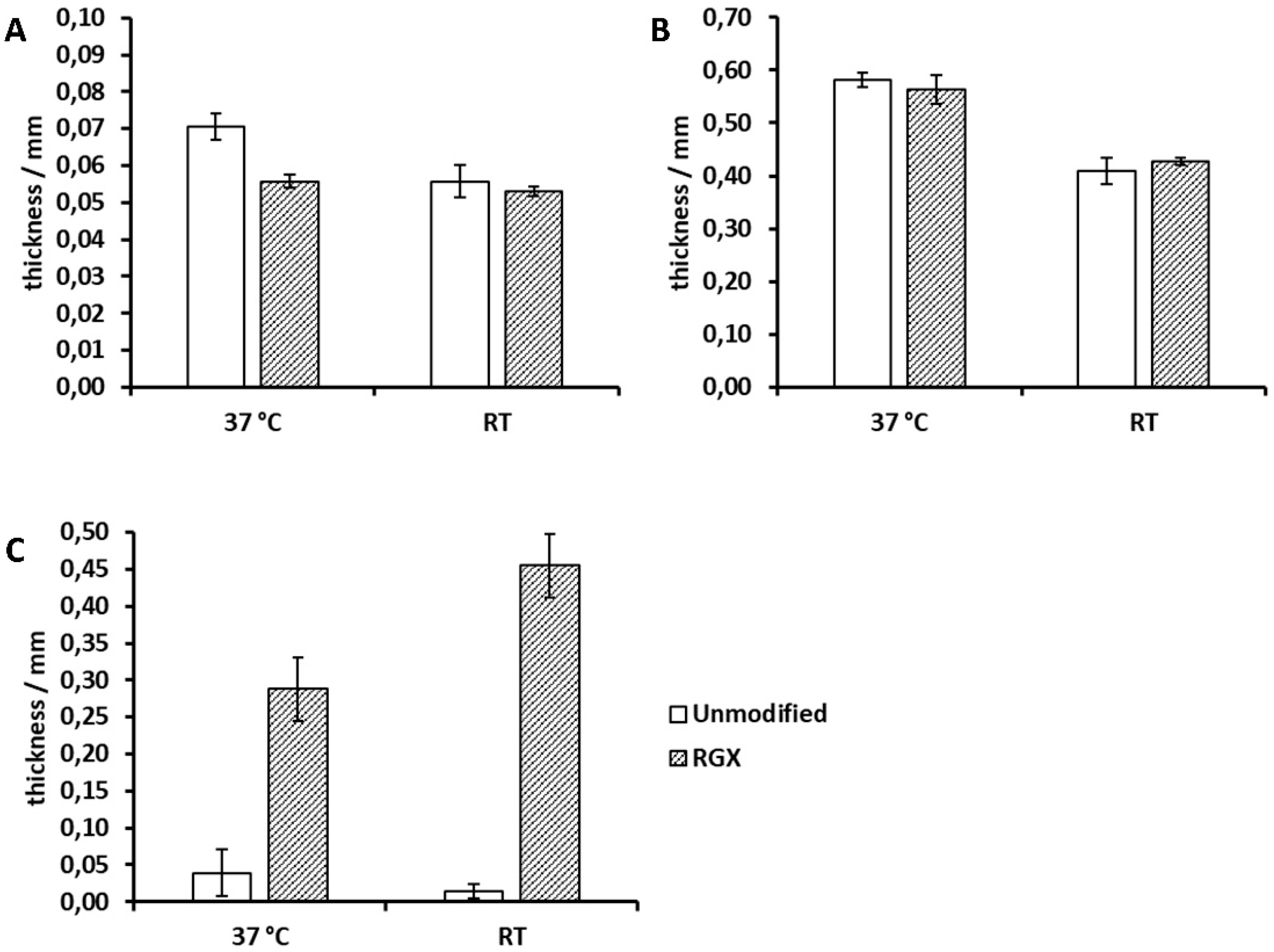Ijms 21 07408 g005 Ijms 21 07408 g005