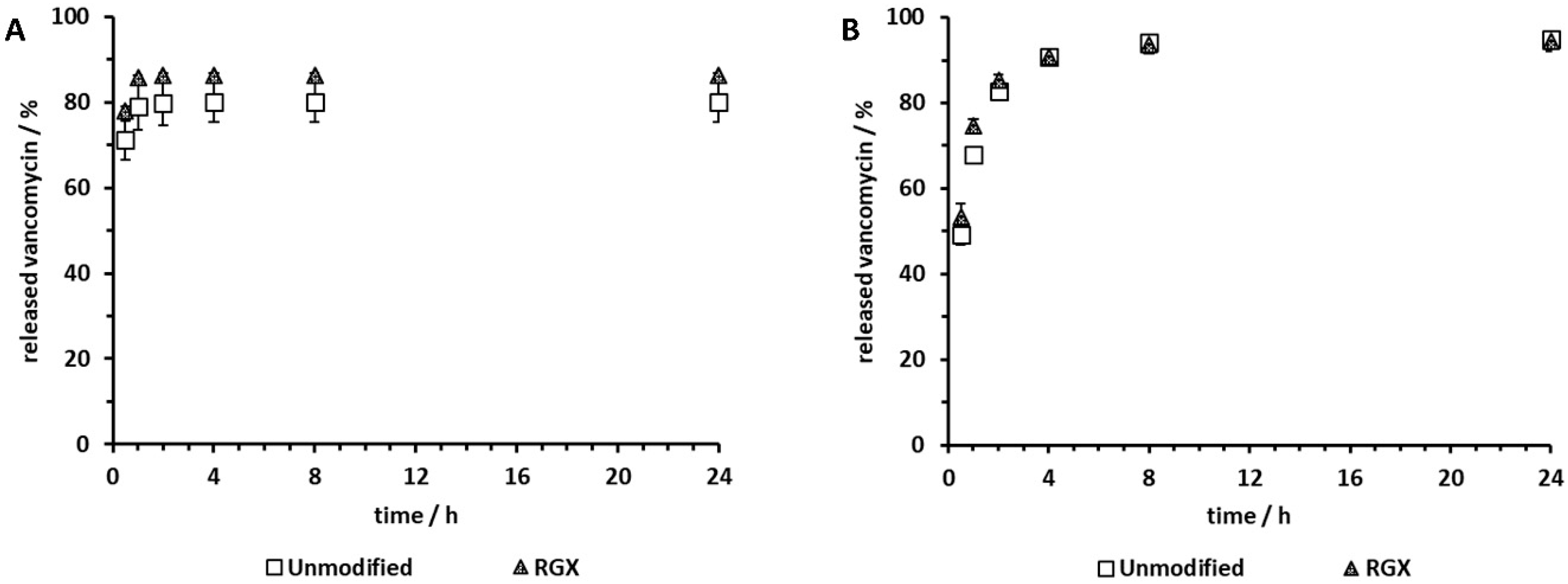 Ijms 21 07408 g007 Ijms 21 07408 g007