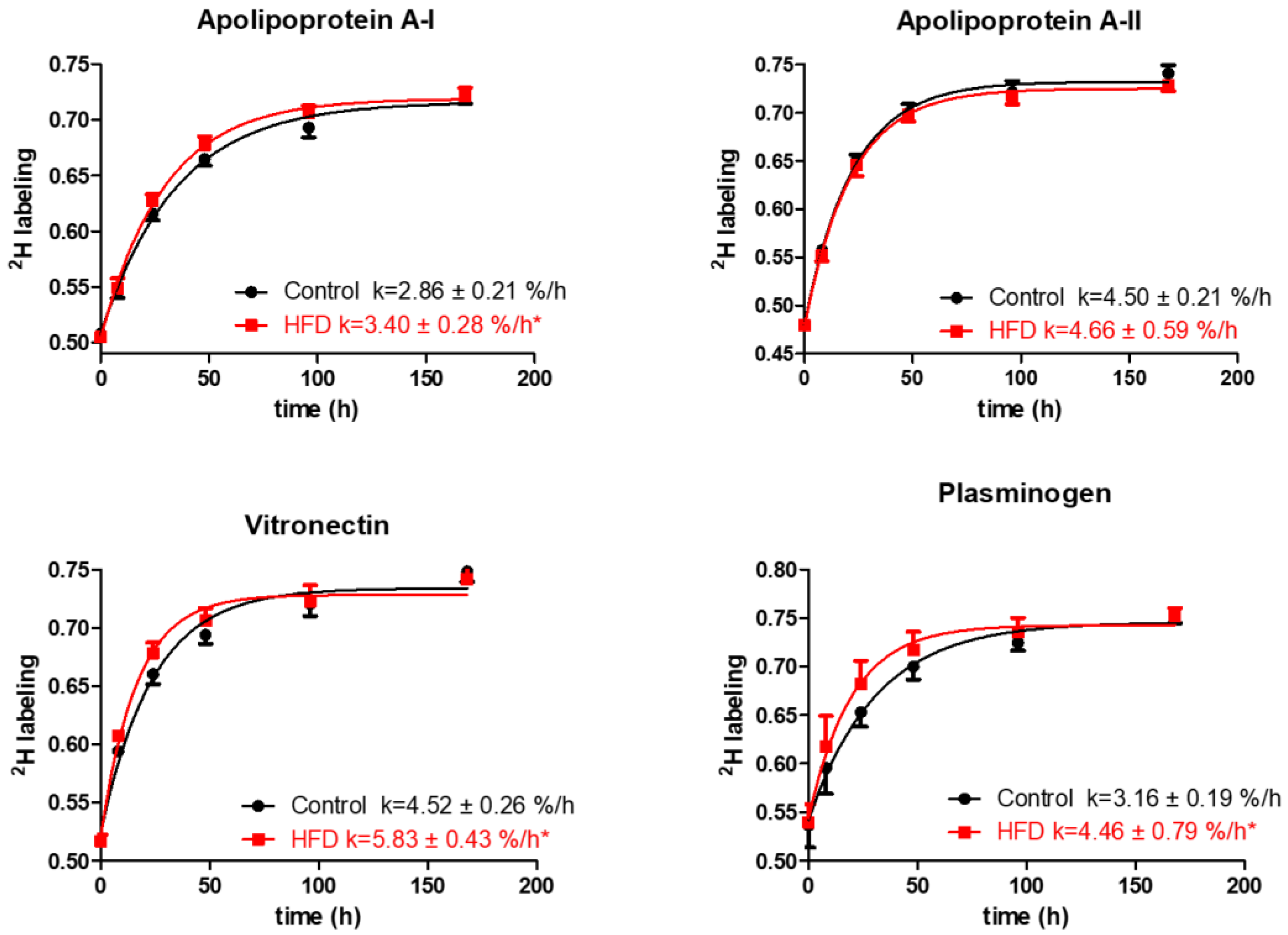Ijms 21 07472 g004 Ijms 21 07472 g004