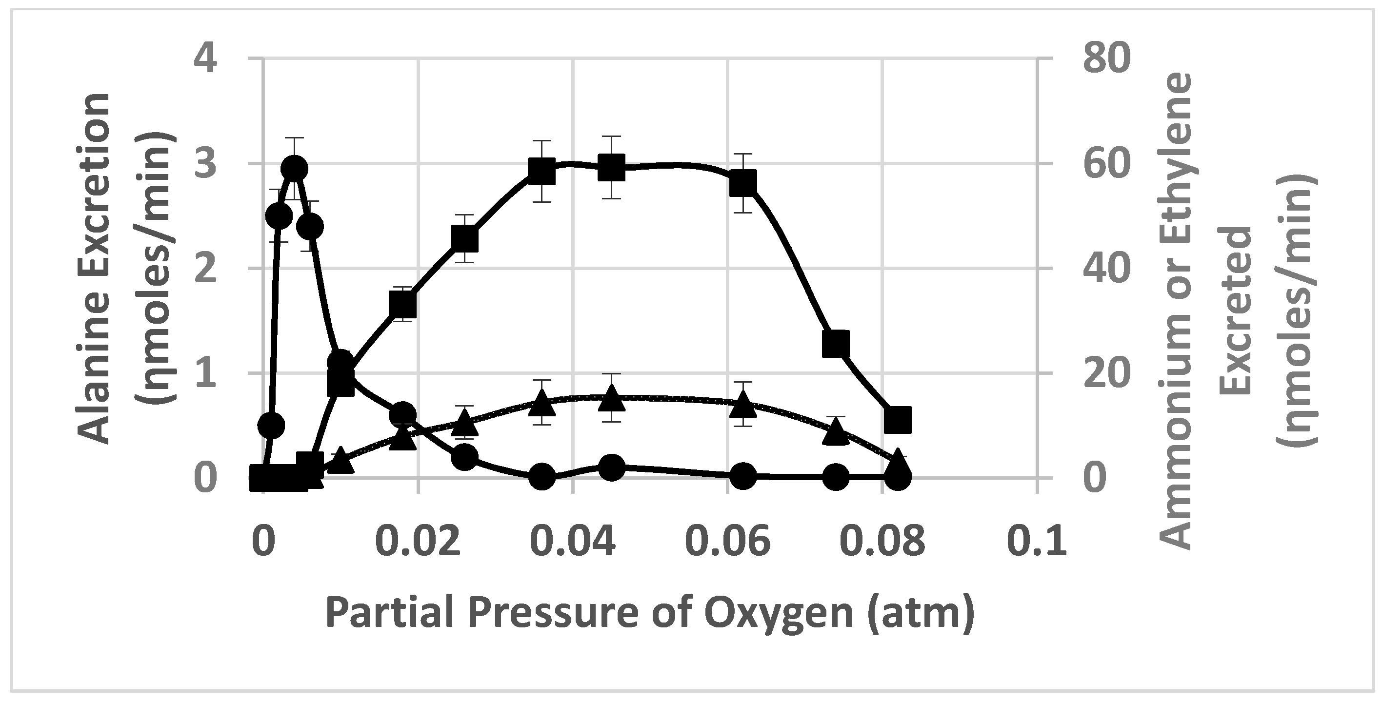 Ijms 21 07542 g001 Ijms 21 07542 g001