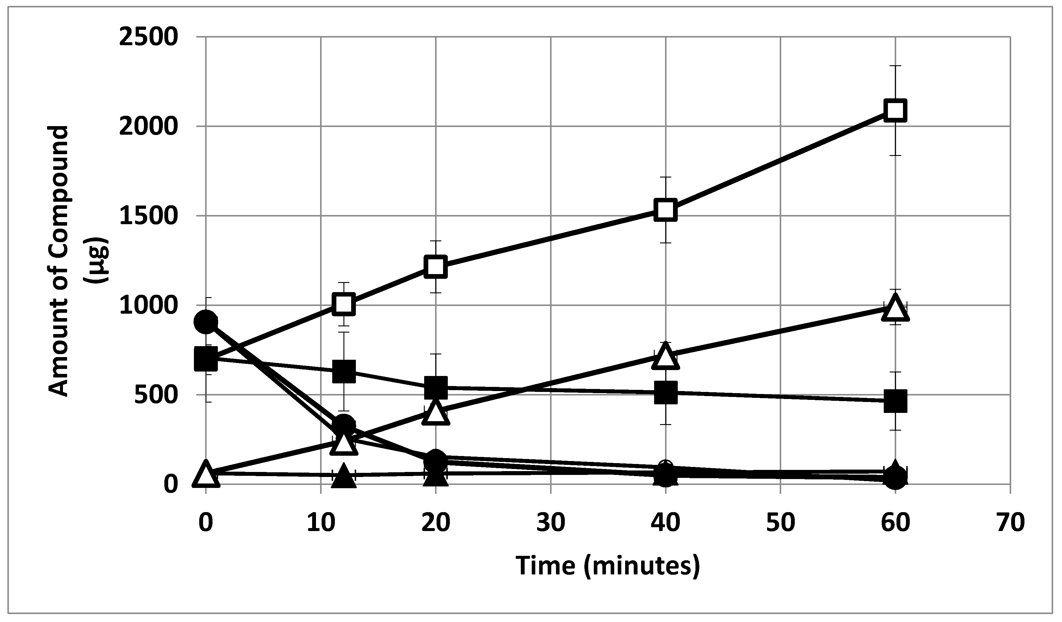 Ijms 21 07542 g004 Ijms 21 07542 g004