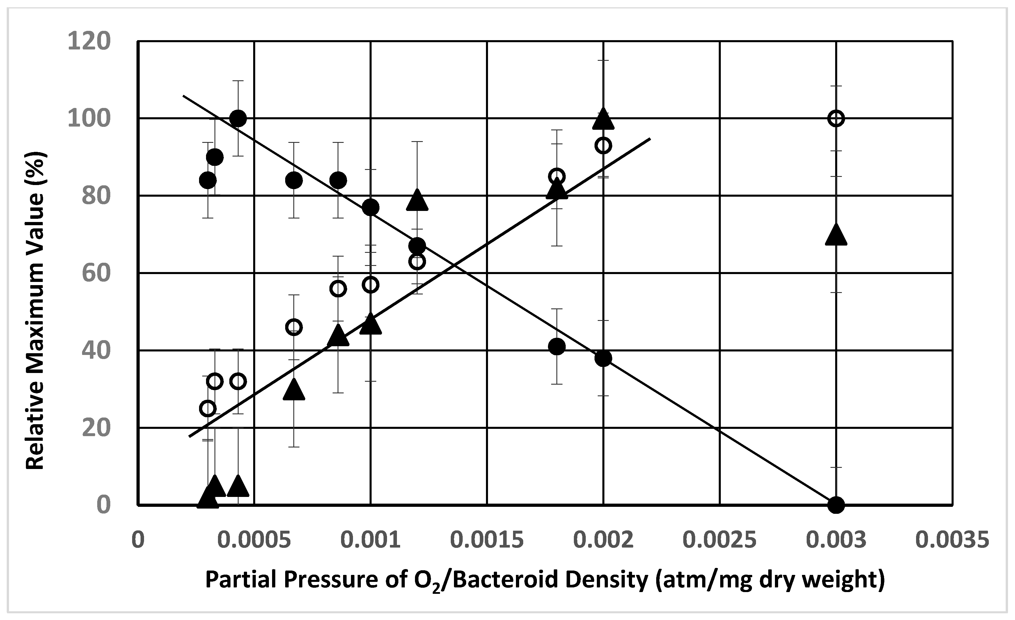 Ijms 21 07542 g005 Ijms 21 07542 g005