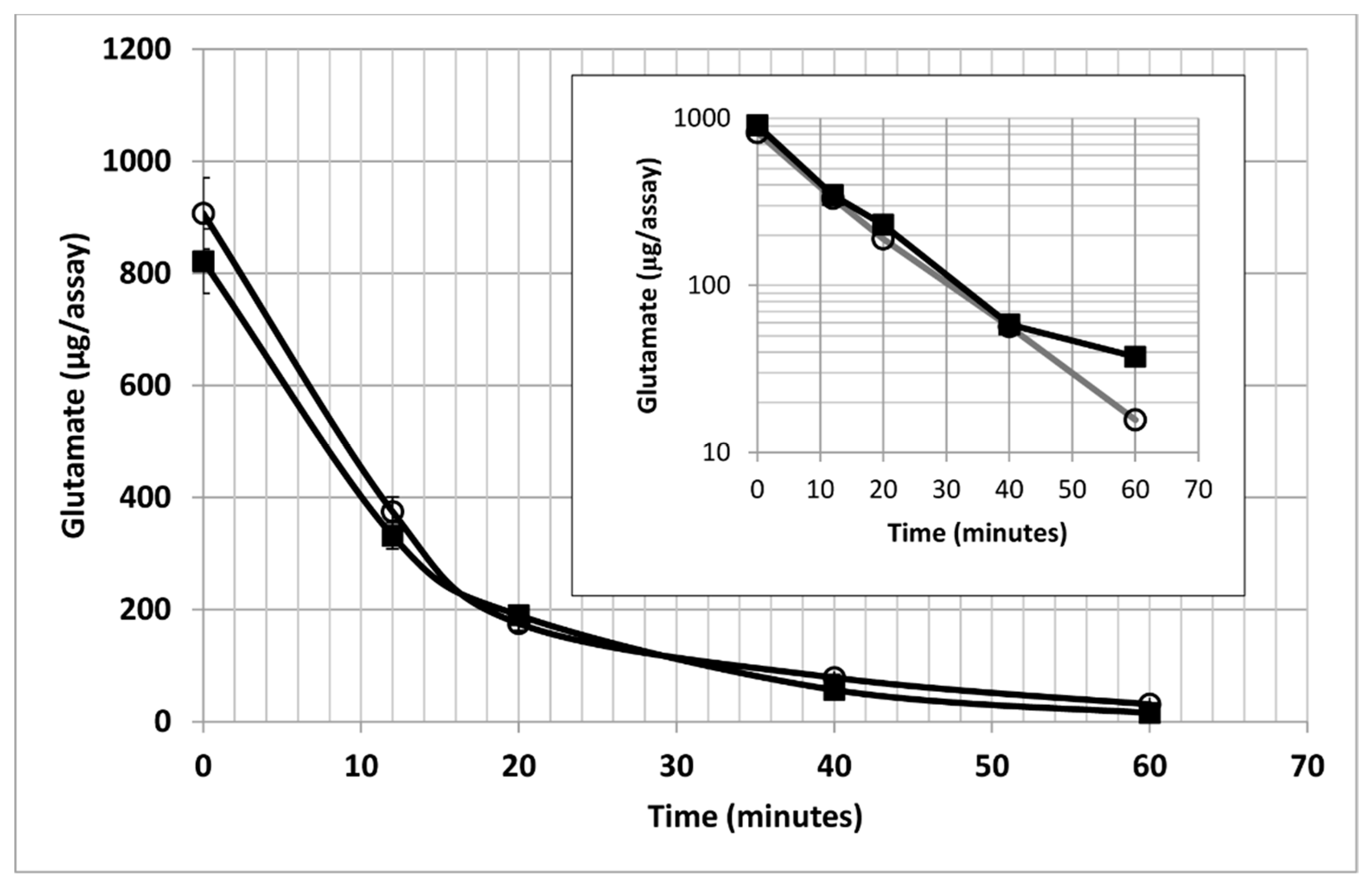 Ijms 21 07542 g009 Ijms 21 07542 g009
