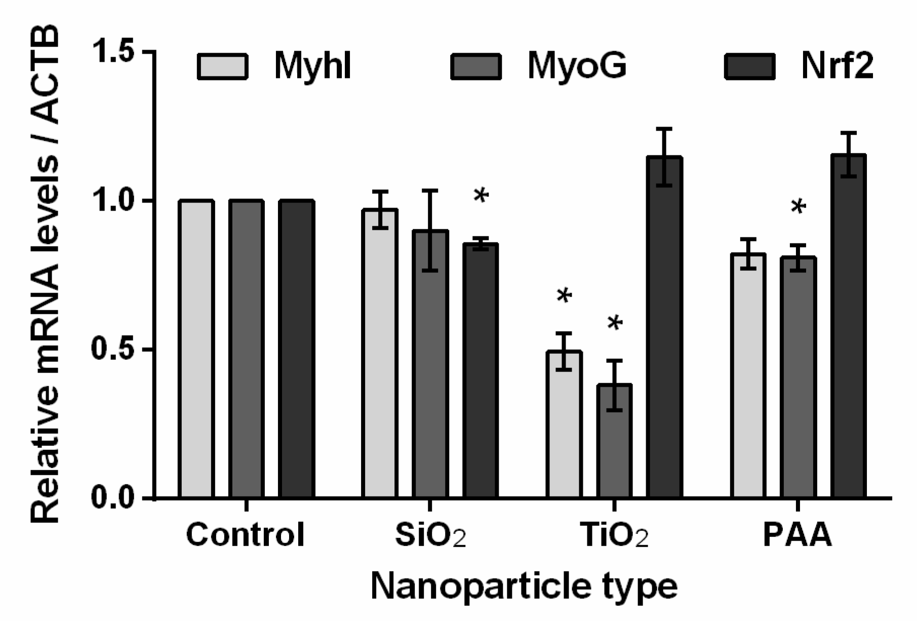 Ijms 21 07545 g008 Ijms 21 07545 g008