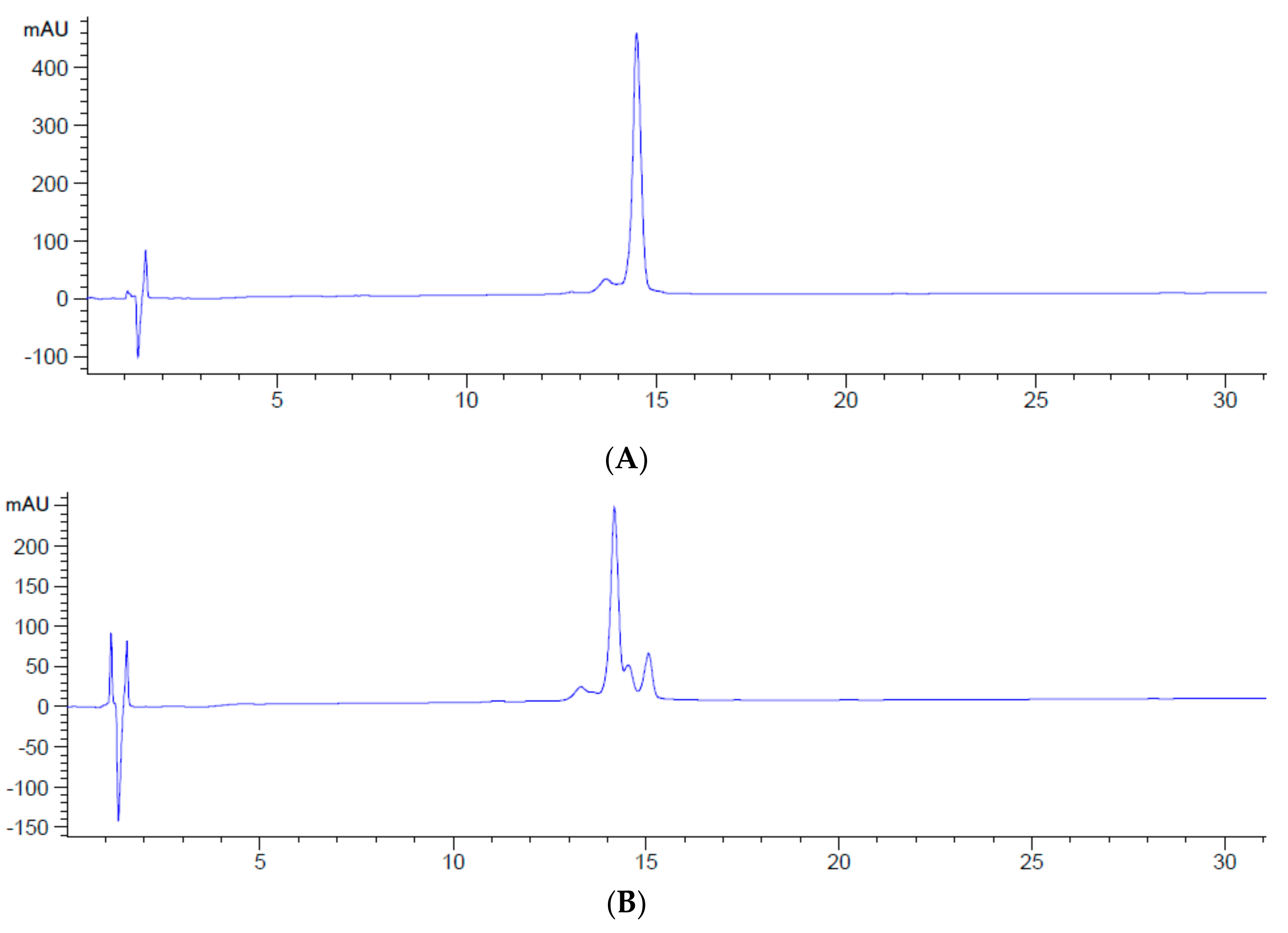 Ijms 21 07566 g001 Ijms 21 07566 g001