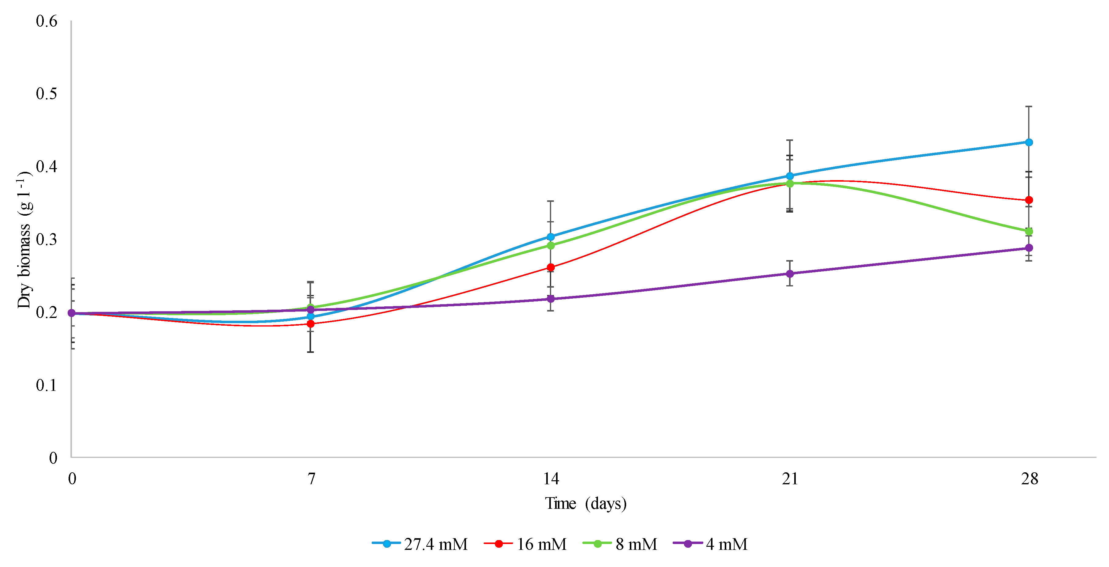 Ijms 21 07572 g001 Ijms 21 07572 g001