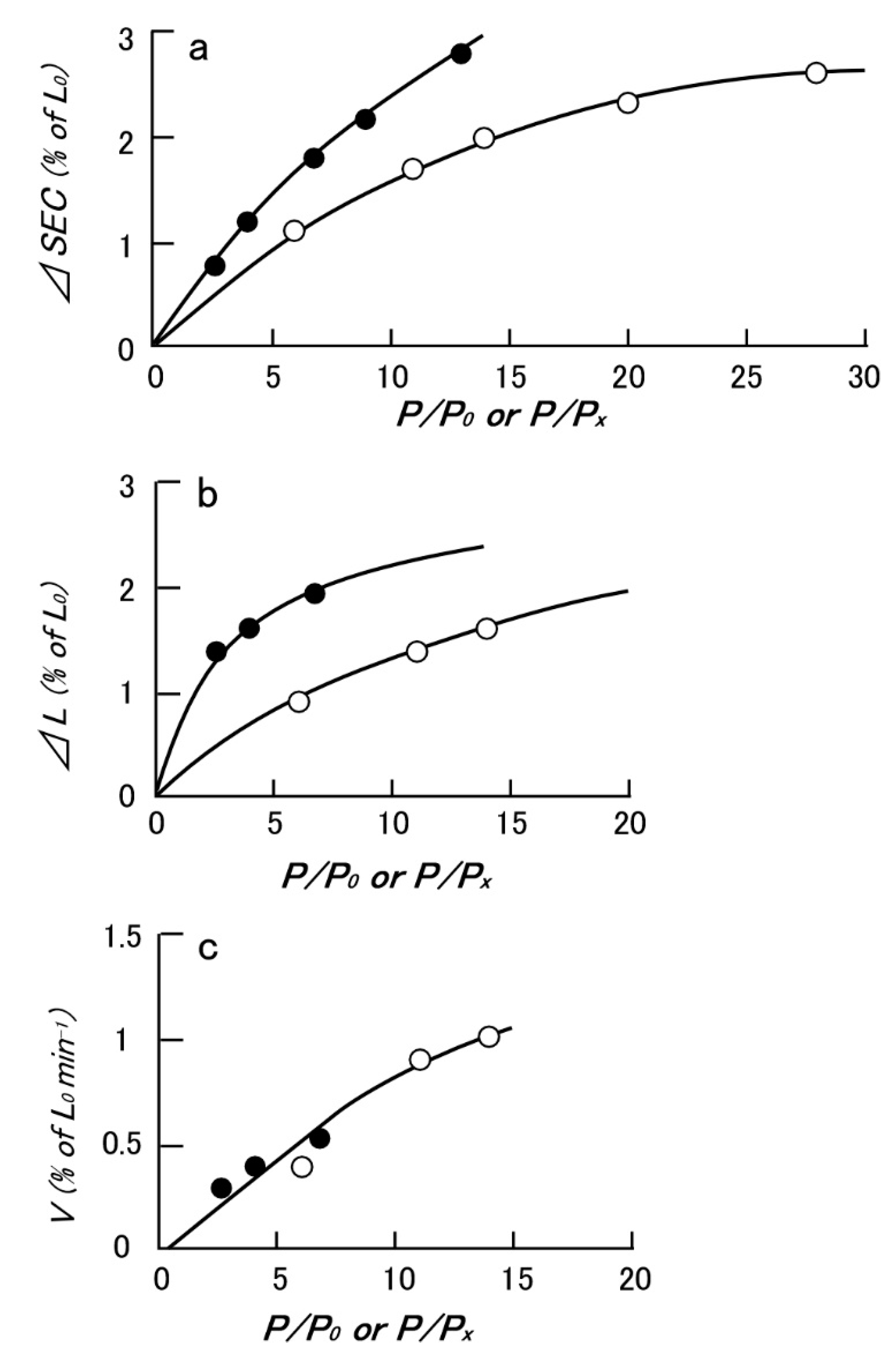 Ijms 21 07576 g004 Ijms 21 07576 g004
